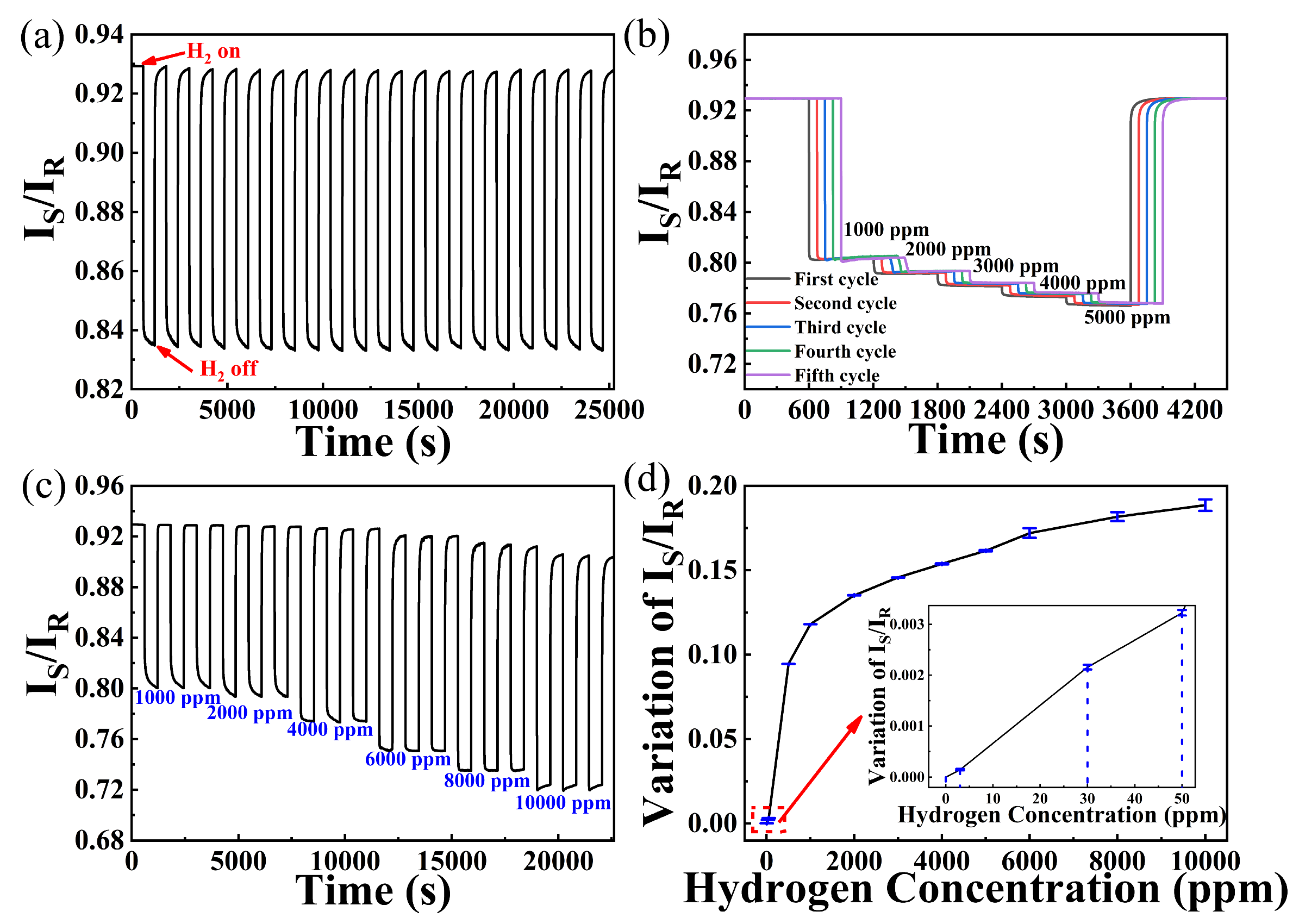 Nanomaterials 15 00836 g008