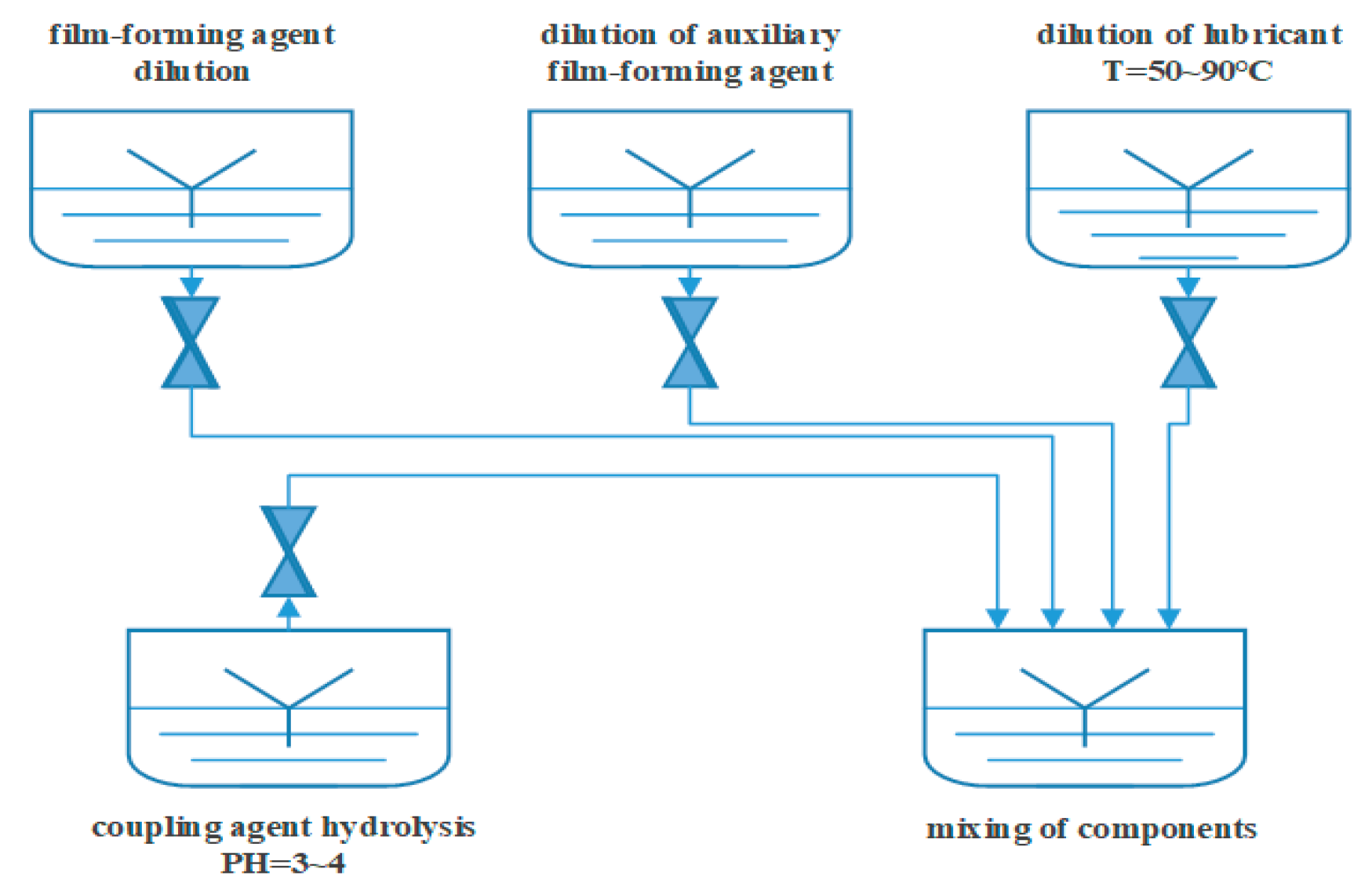 Nanomaterials 15 00838 g001