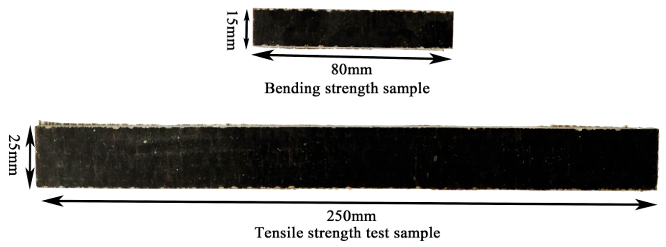 Nanomaterials 15 00838 g003