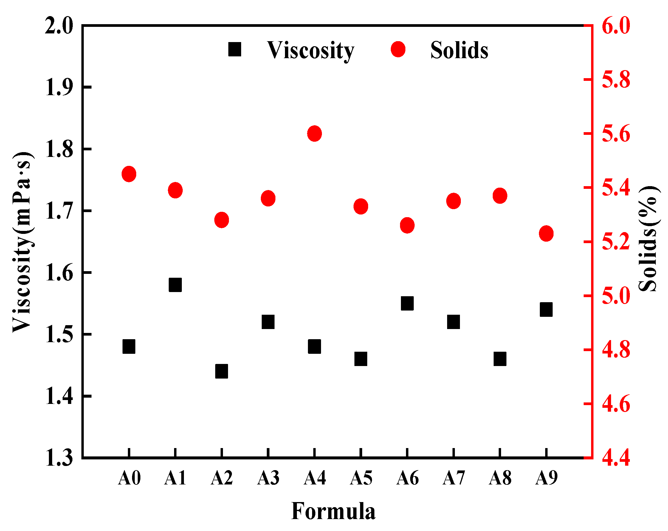Nanomaterials 15 00838 g007