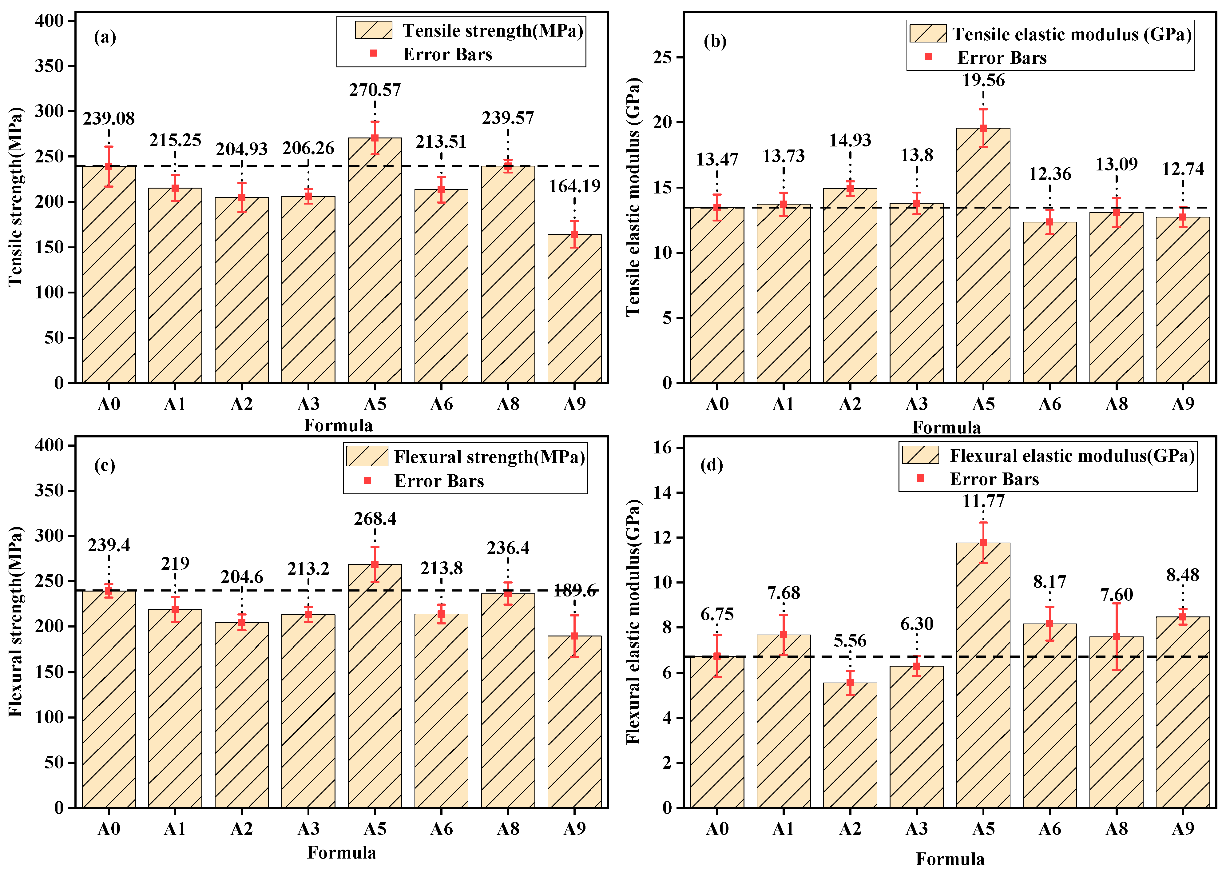 Nanomaterials 15 00838 g010