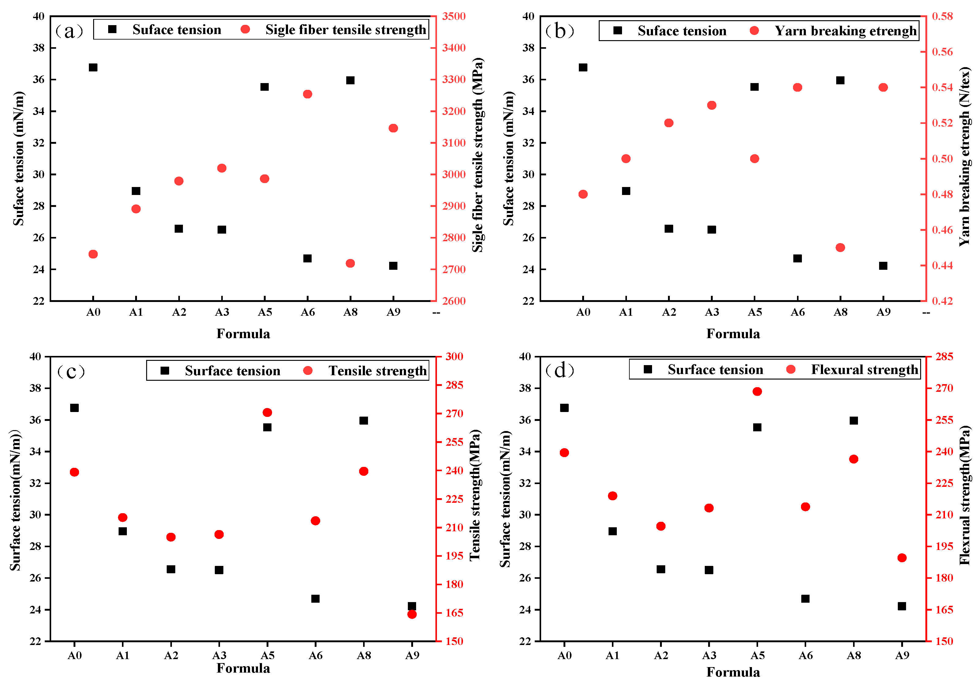 Nanomaterials 15 00838 g011