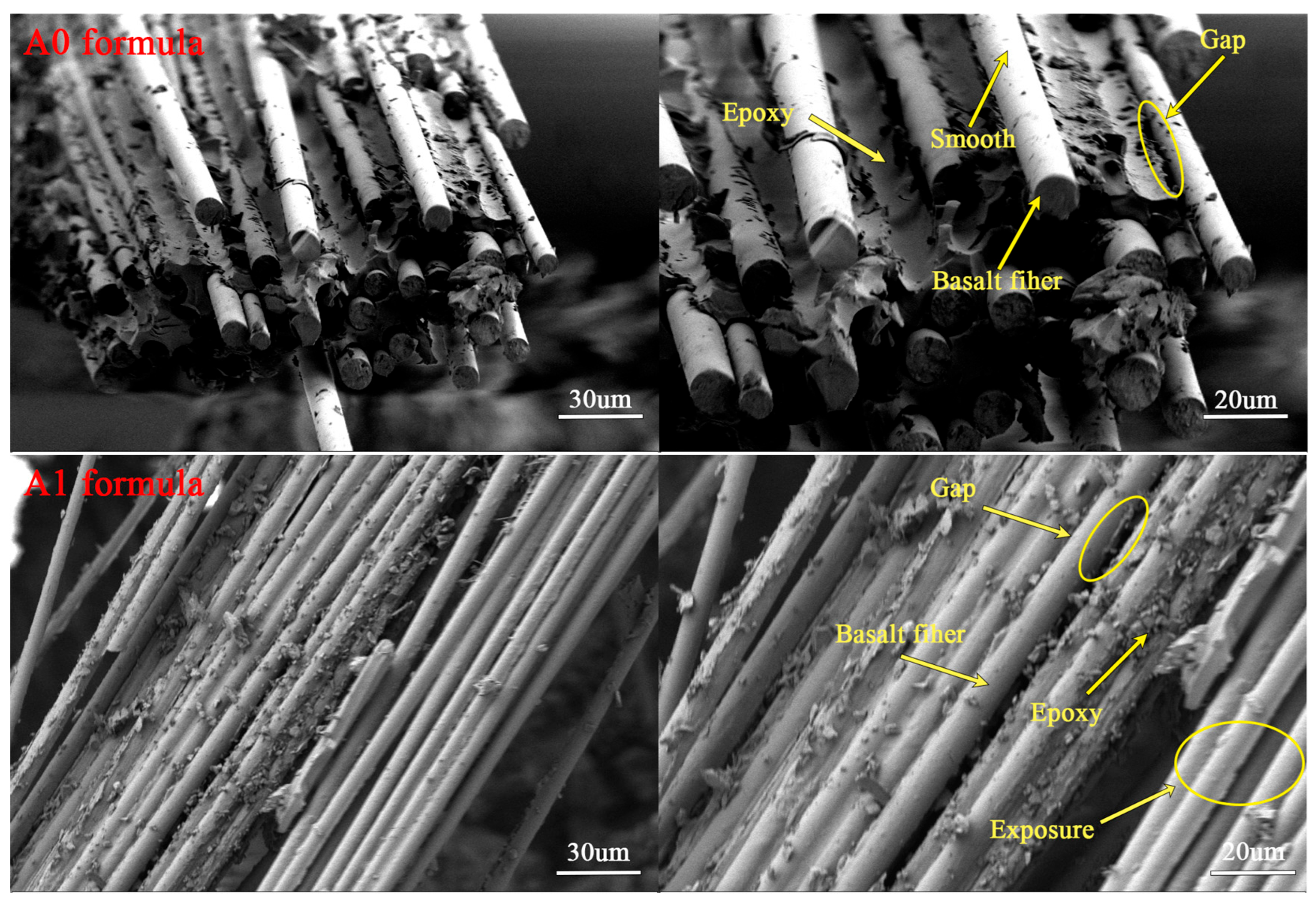 Nanomaterials 15 00838 g012a