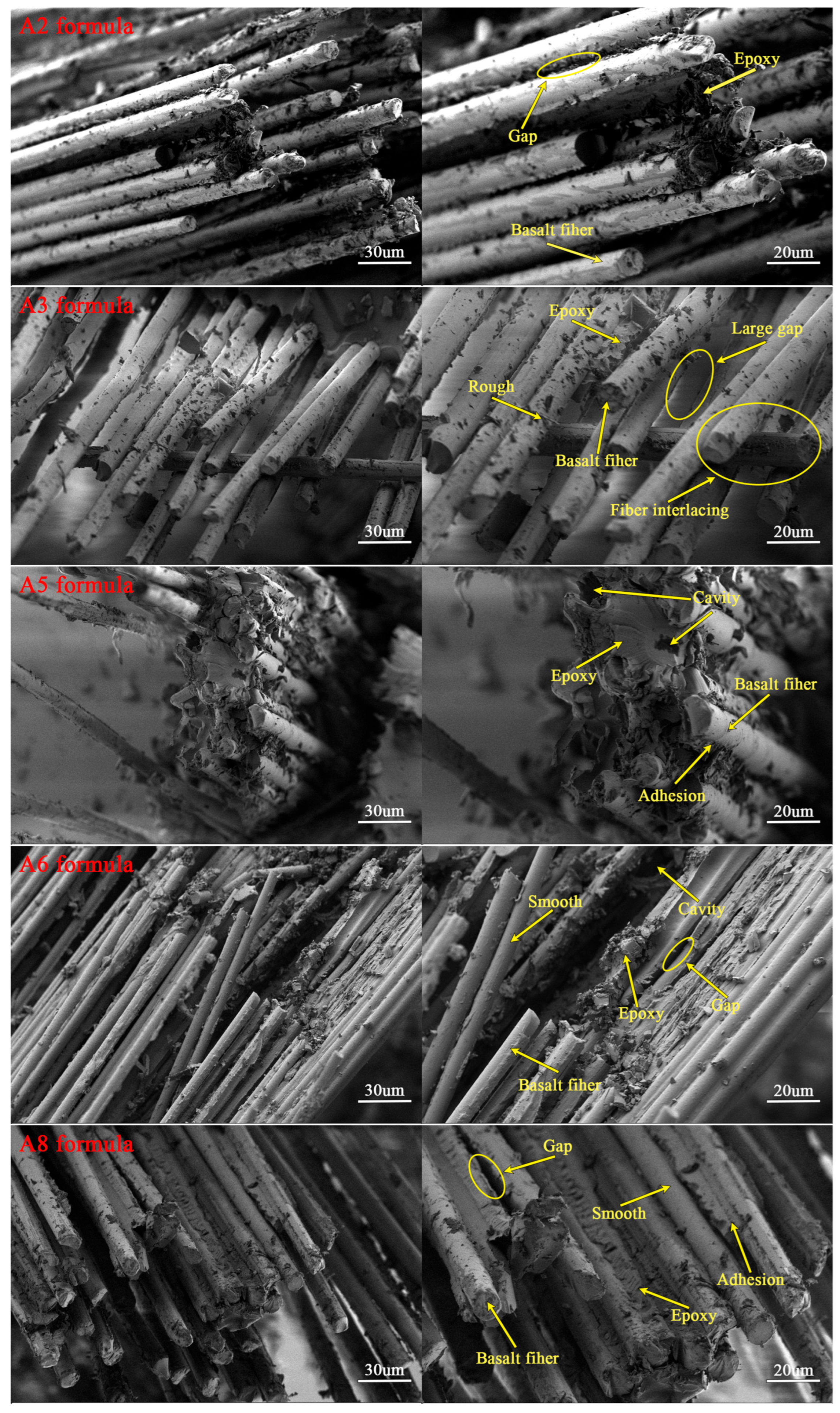 Nanomaterials 15 00838 g012b