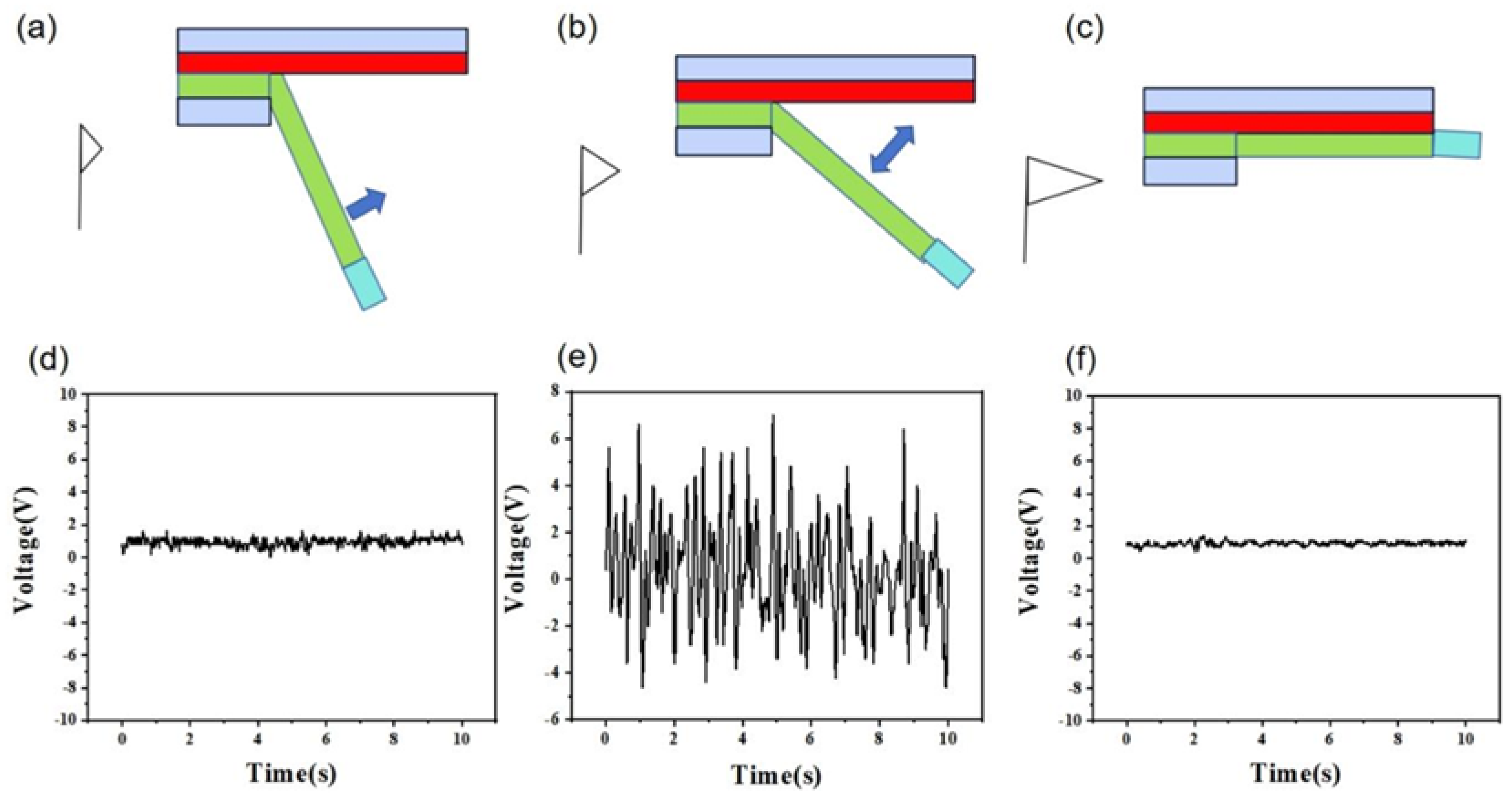 Nanomaterials 15 00839 g006