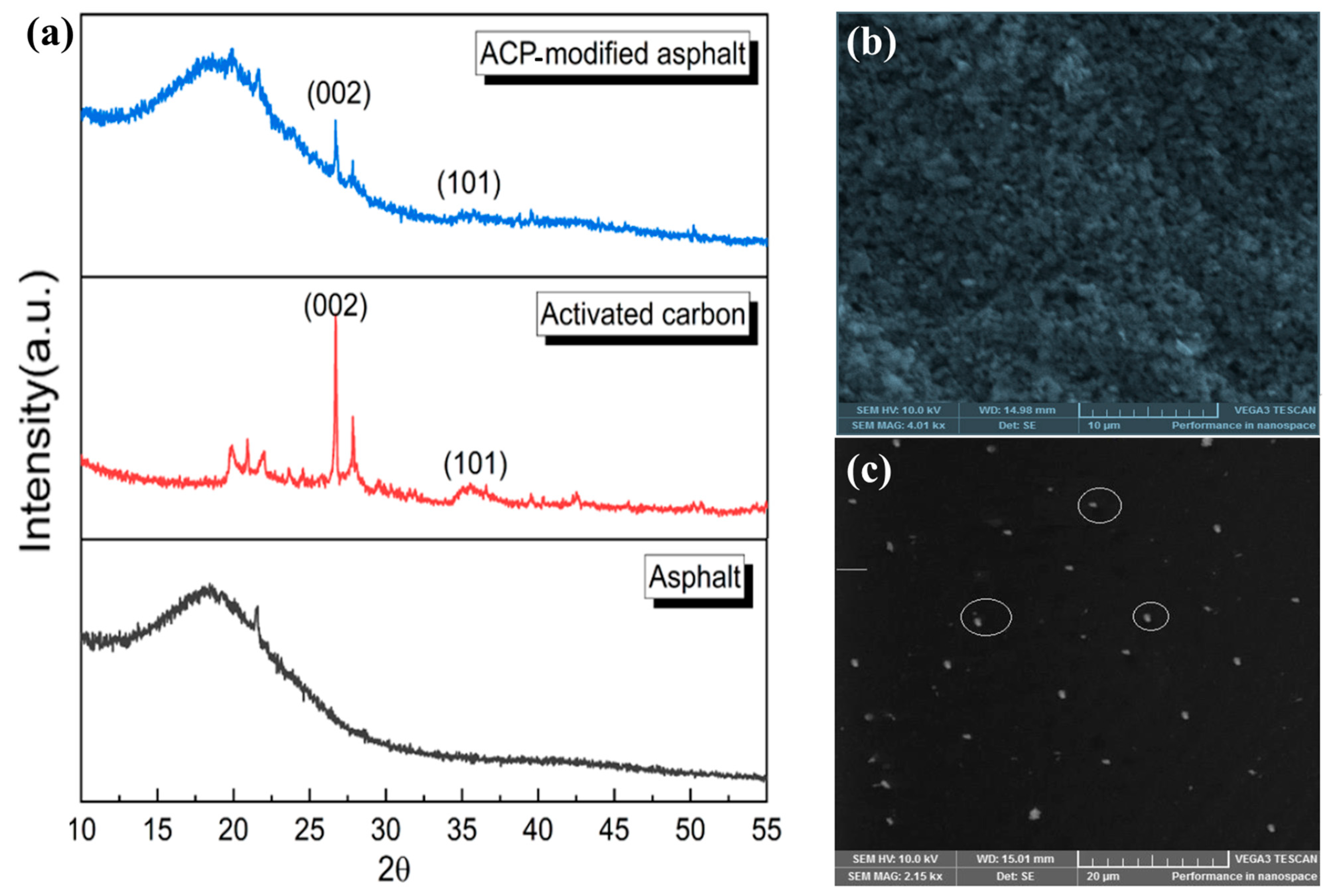 Nanomaterials 15 00842 g006