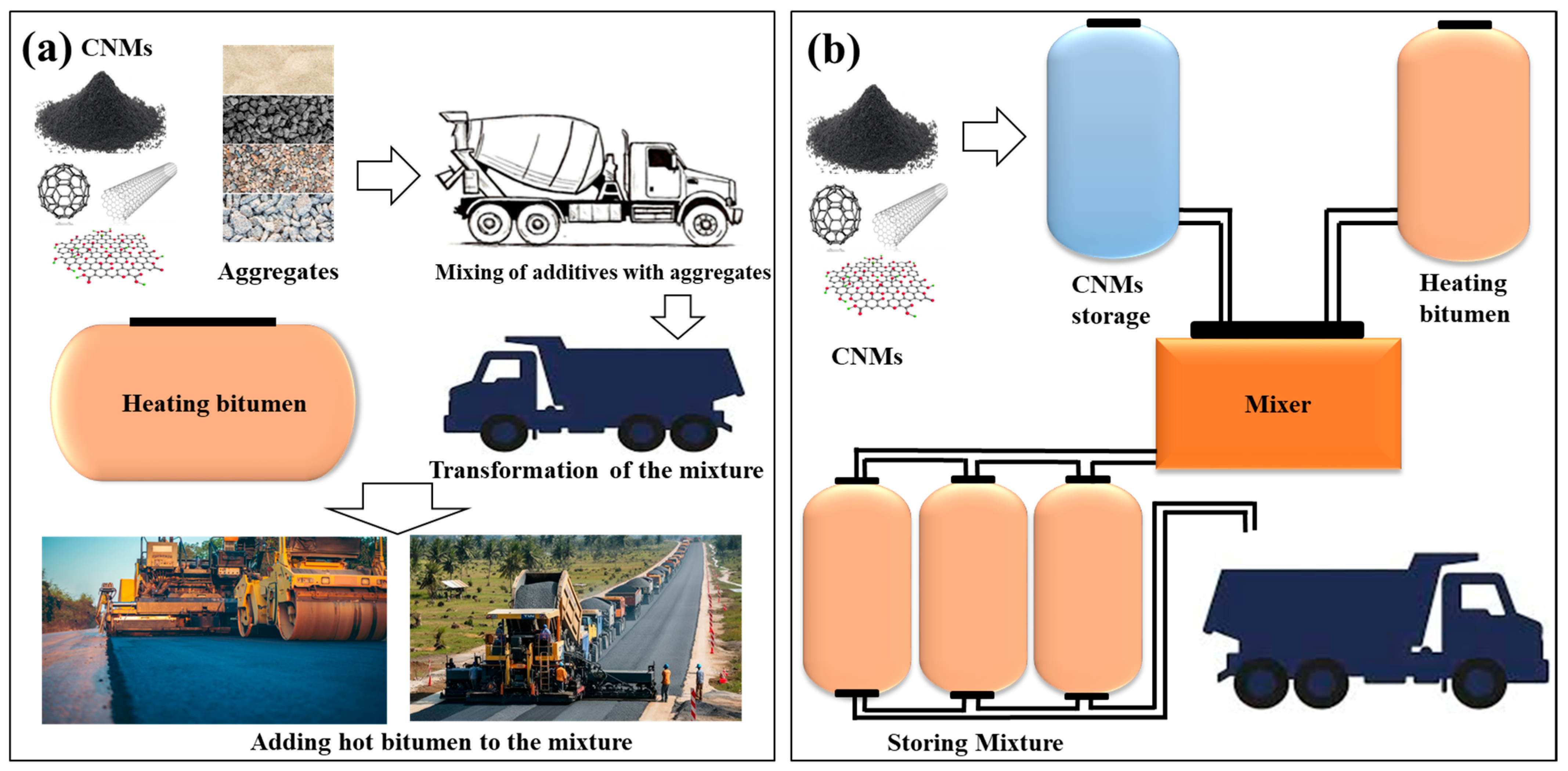 Nanomaterials 15 00842 g007