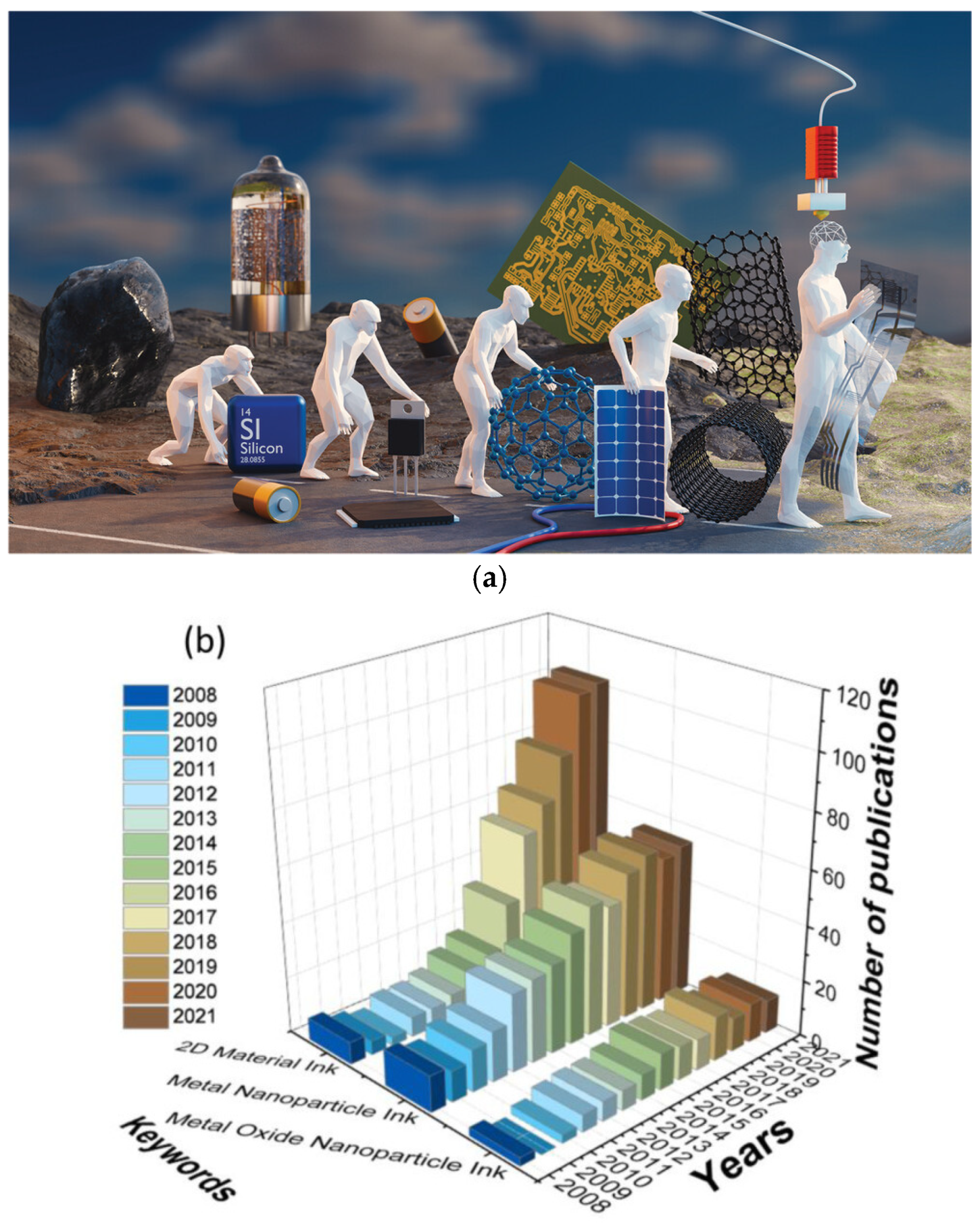 Nanomaterials 15 00843 g001