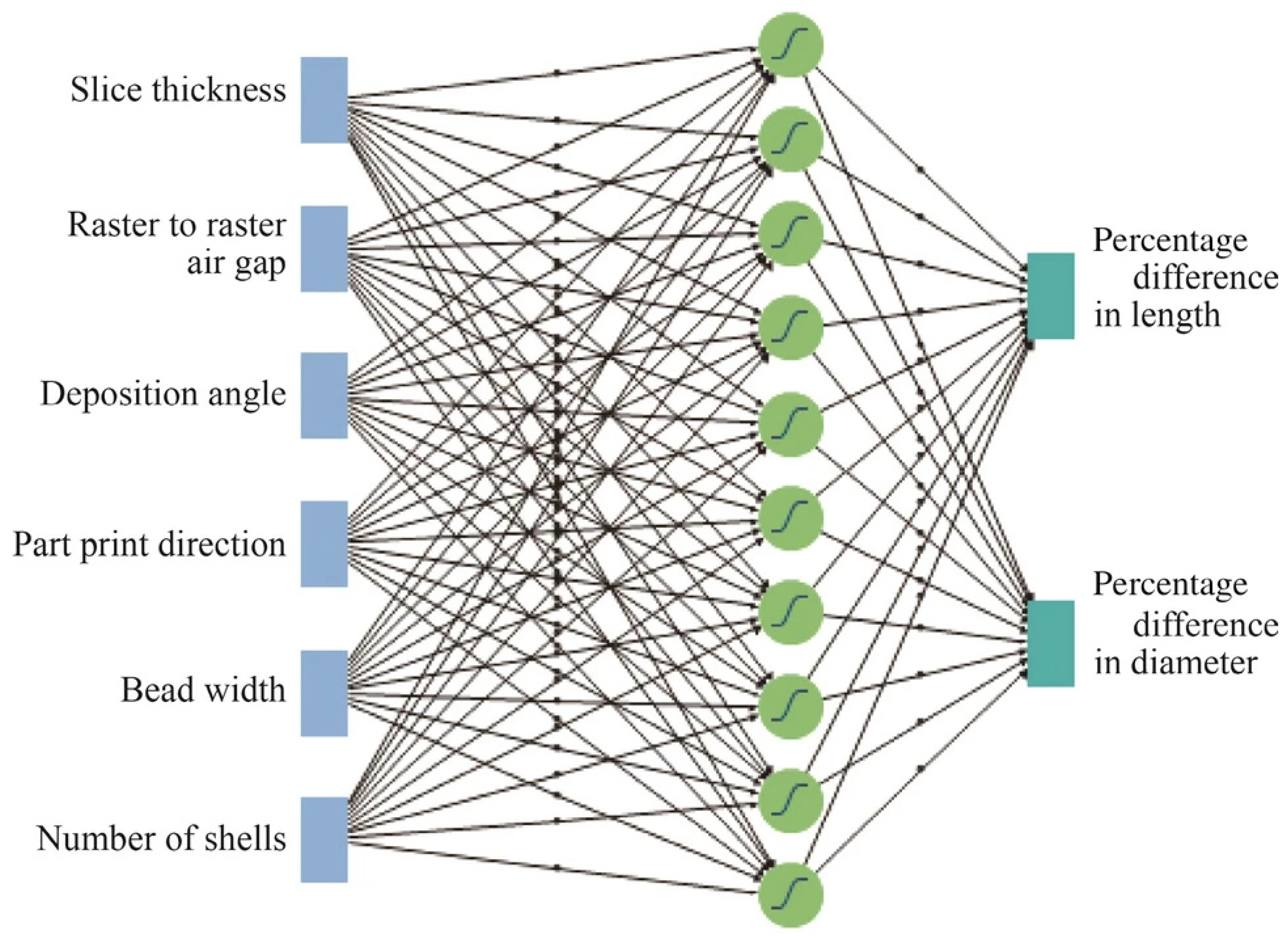 Nanomaterials 15 00843 g007