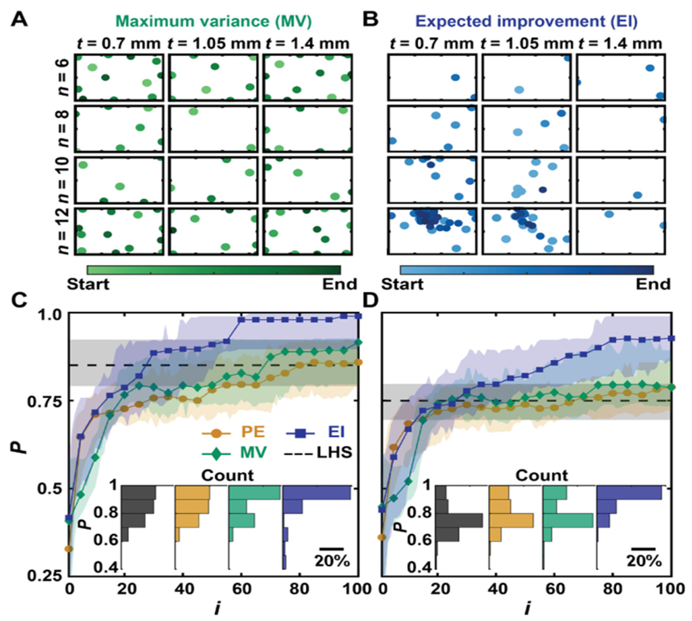 Nanomaterials 15 00843 g010