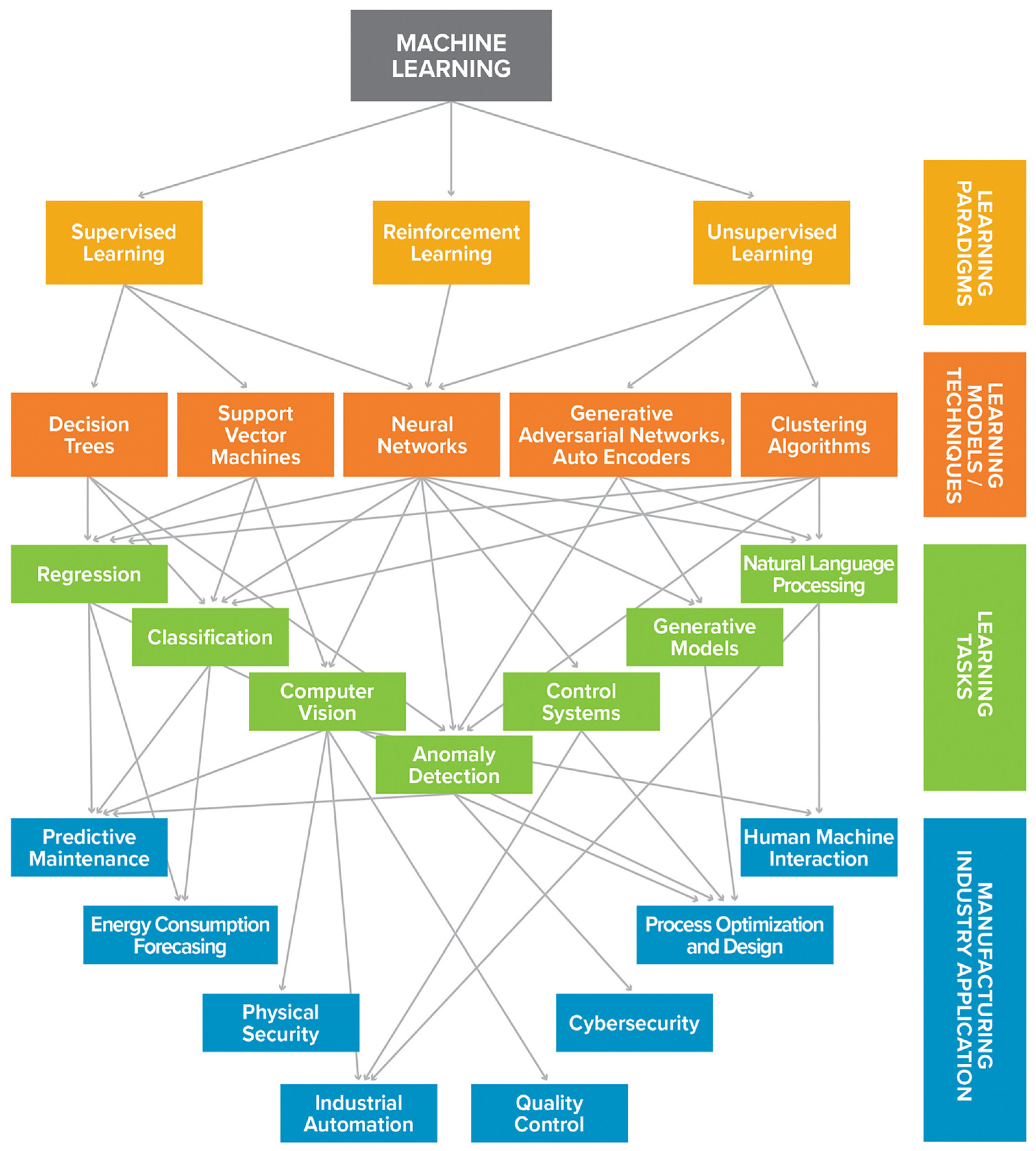Nanomaterials 15 00843 g013