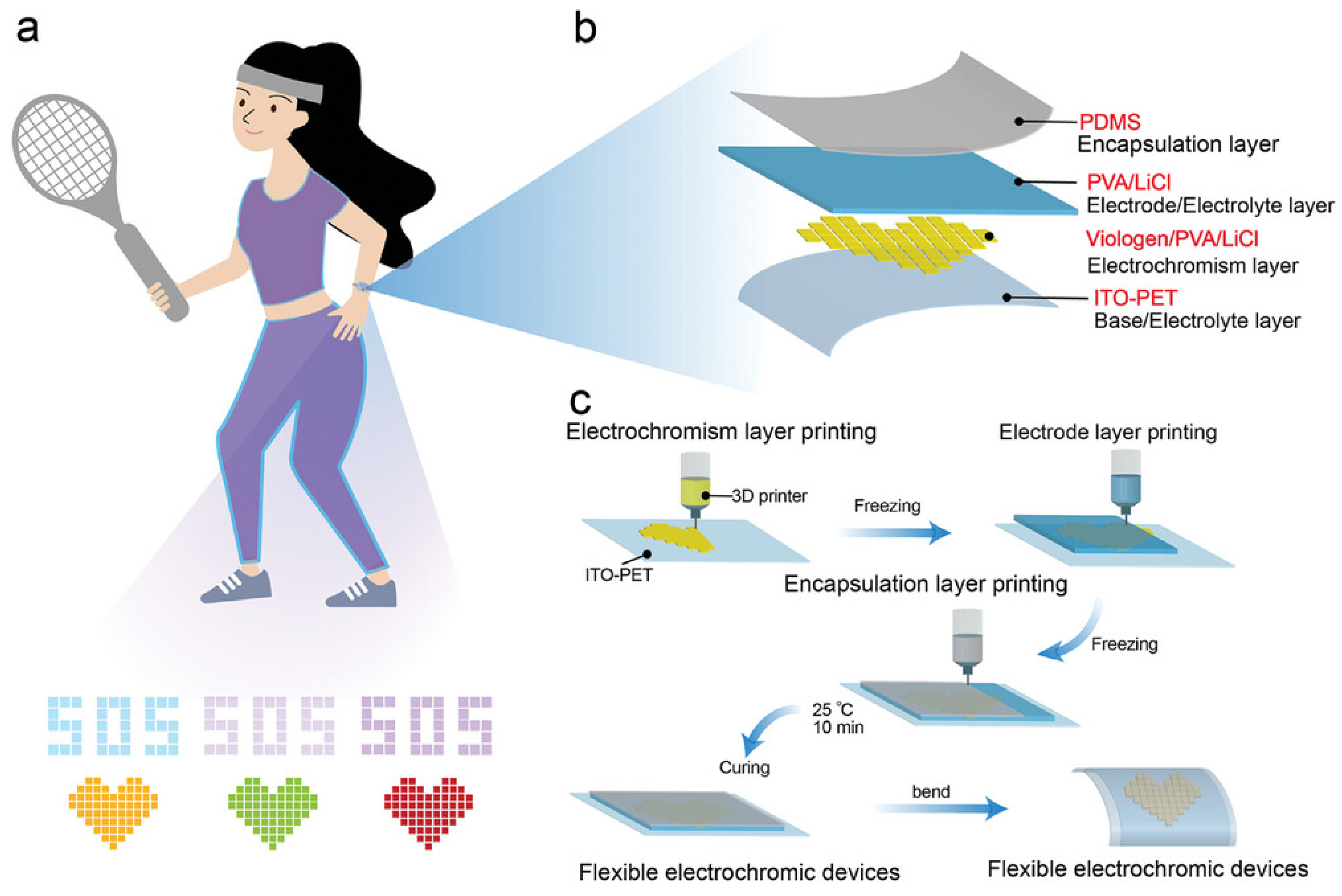 Nanomaterials 15 00843 g016