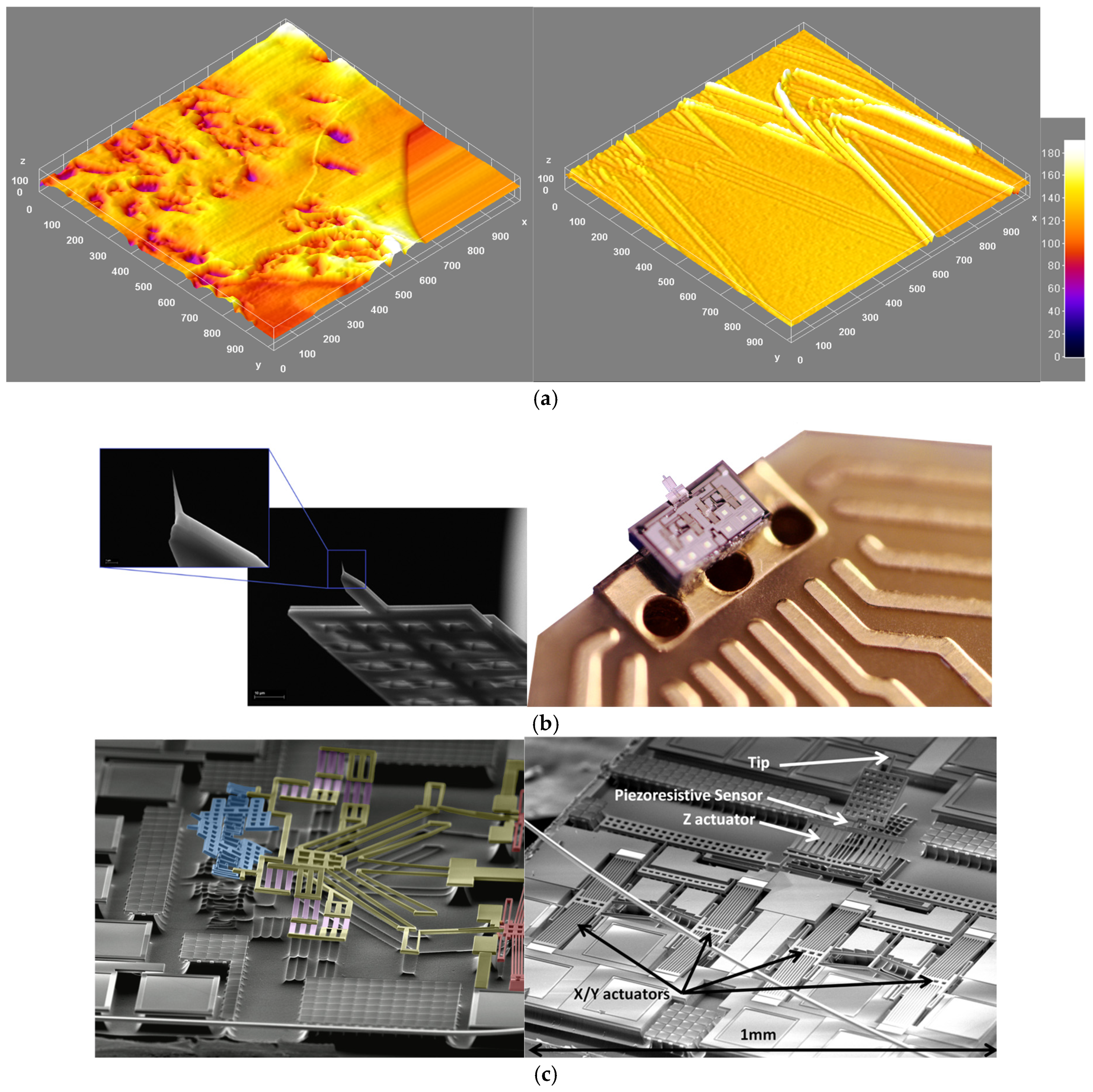 Nanomaterials 15 00843 g017