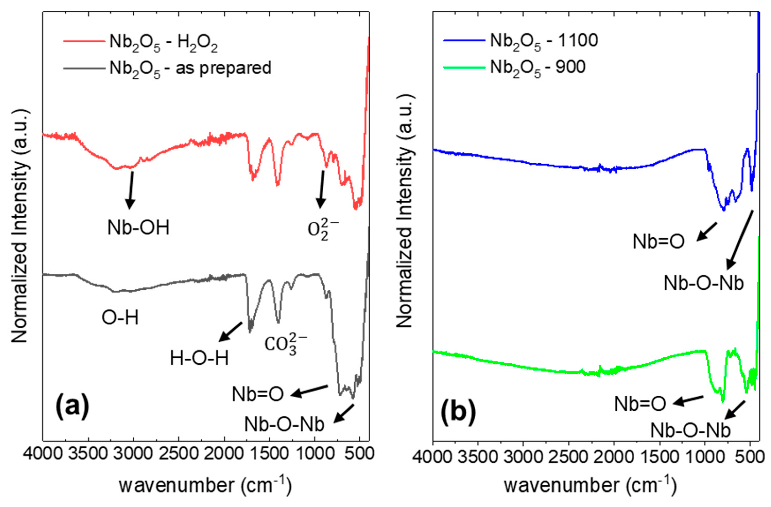 Nanomaterials 15 00846 g004