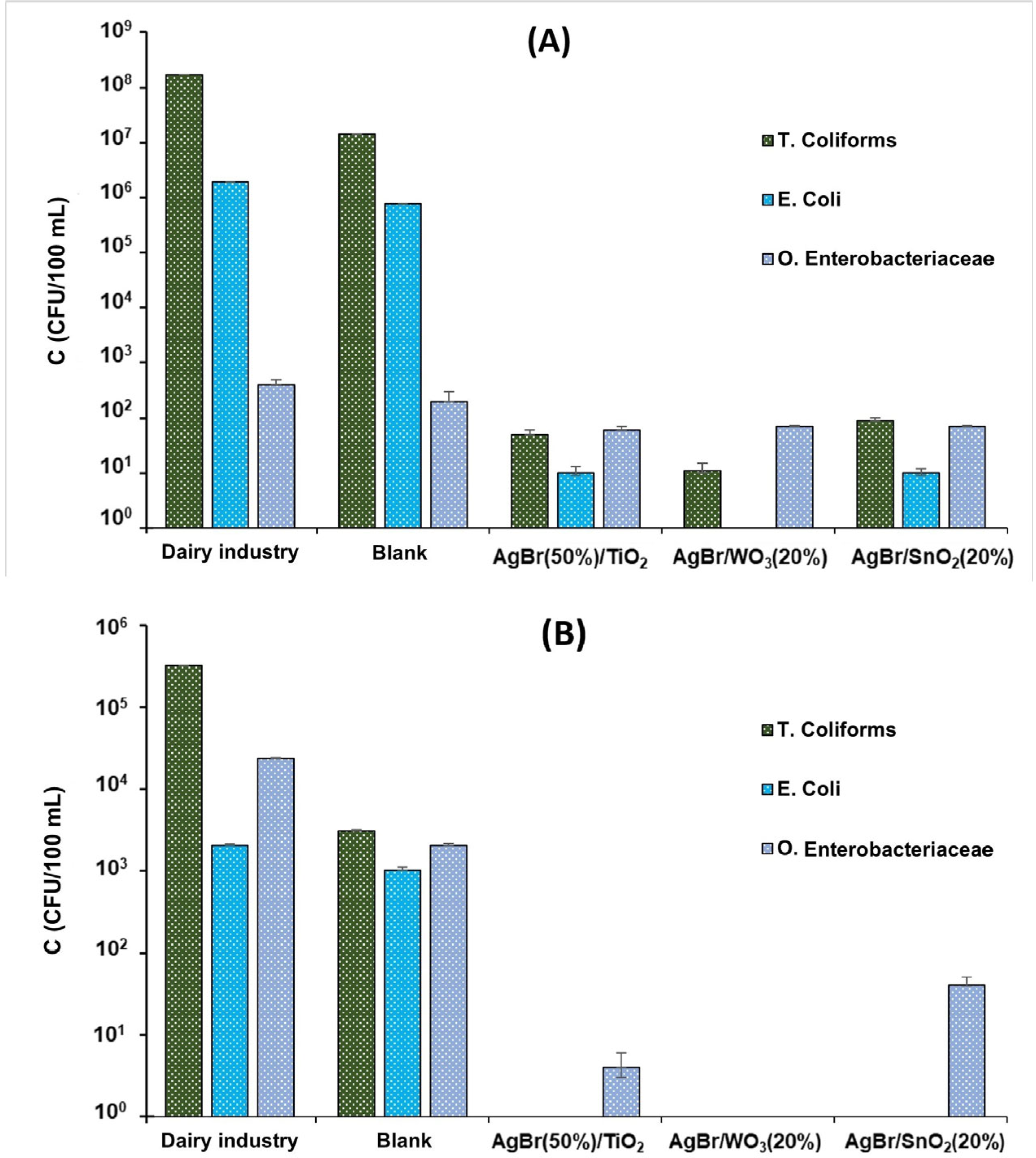 Nanomaterials 15 00848 g009