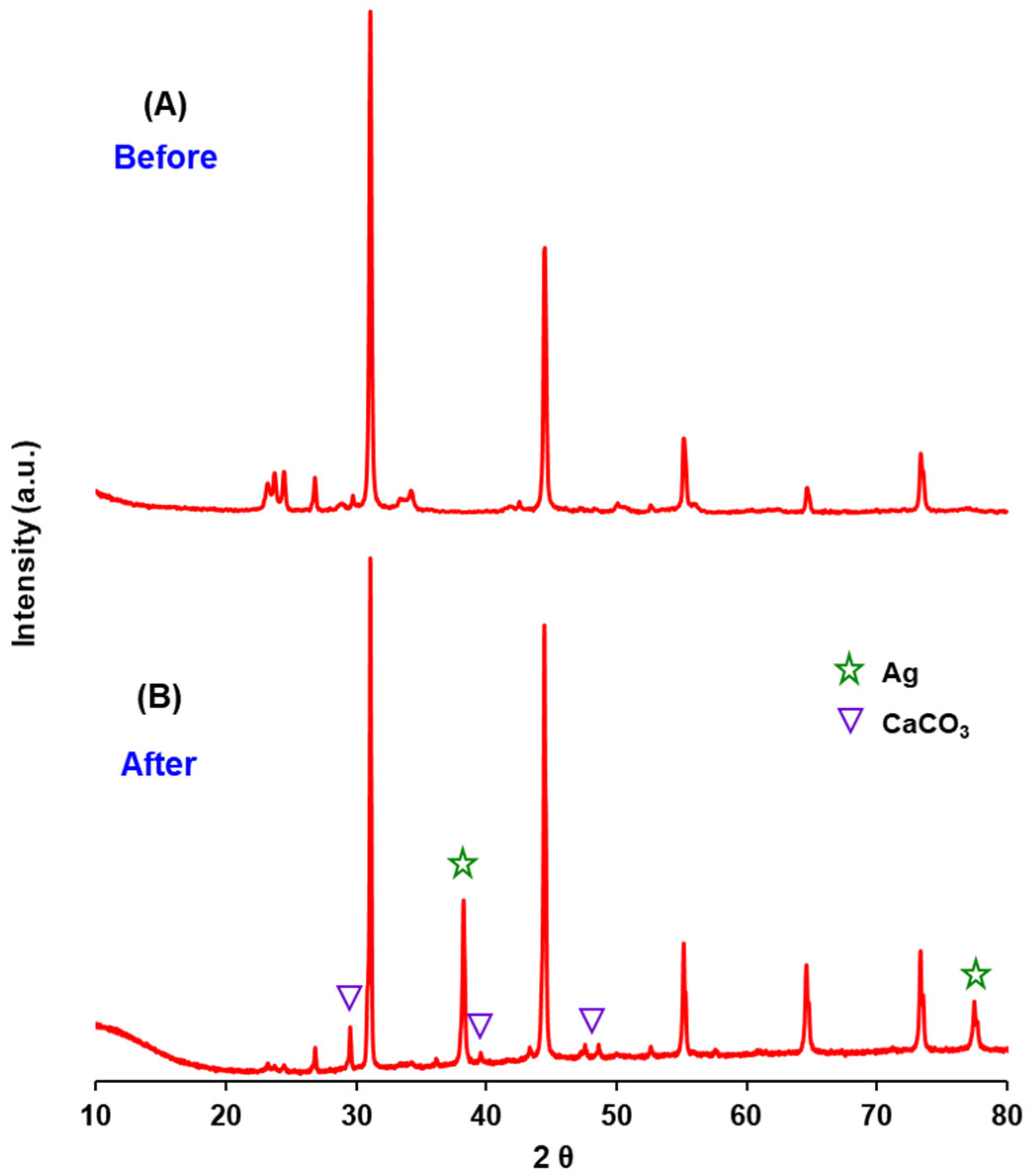 Nanomaterials 15 00848 g011