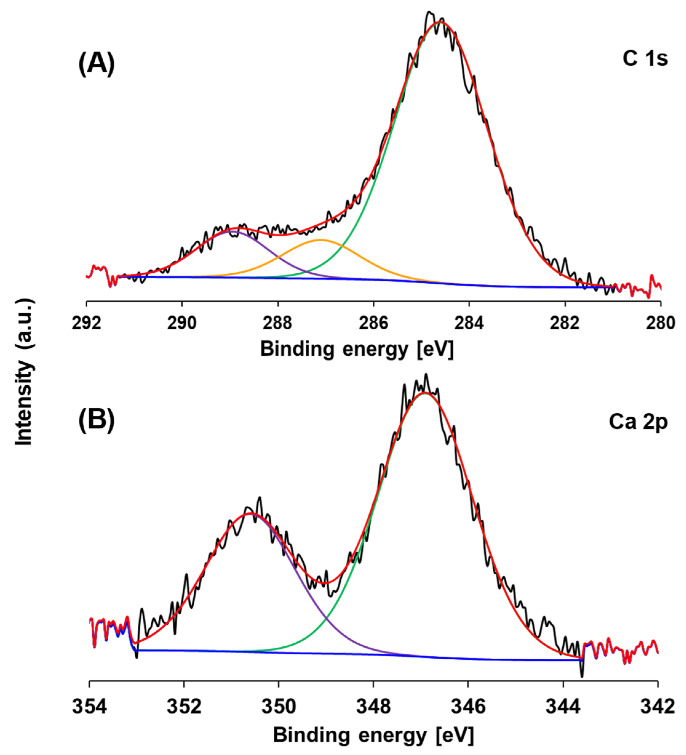 Nanomaterials 15 00848 g012