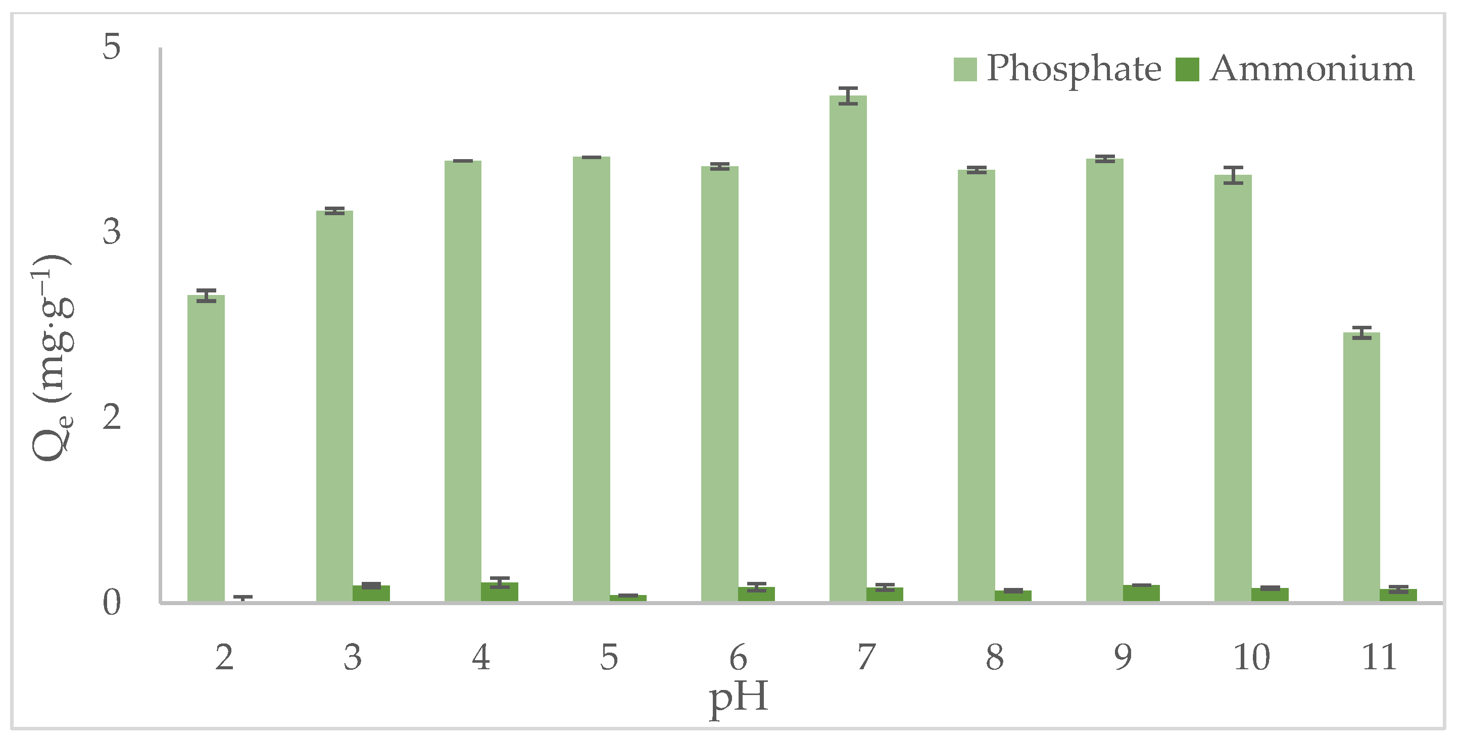 Nanomaterials 15 00849 g004
