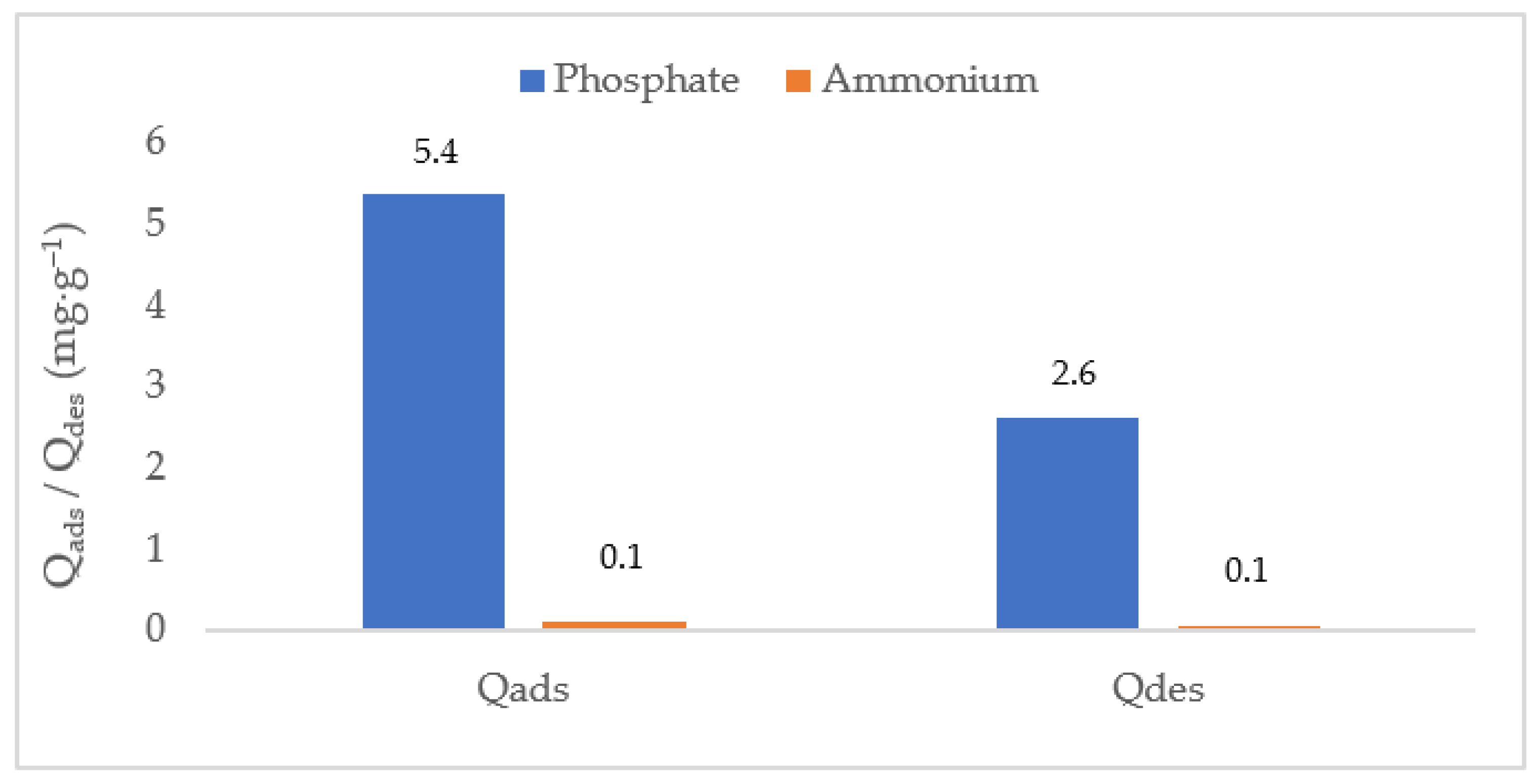Nanomaterials 15 00849 g007