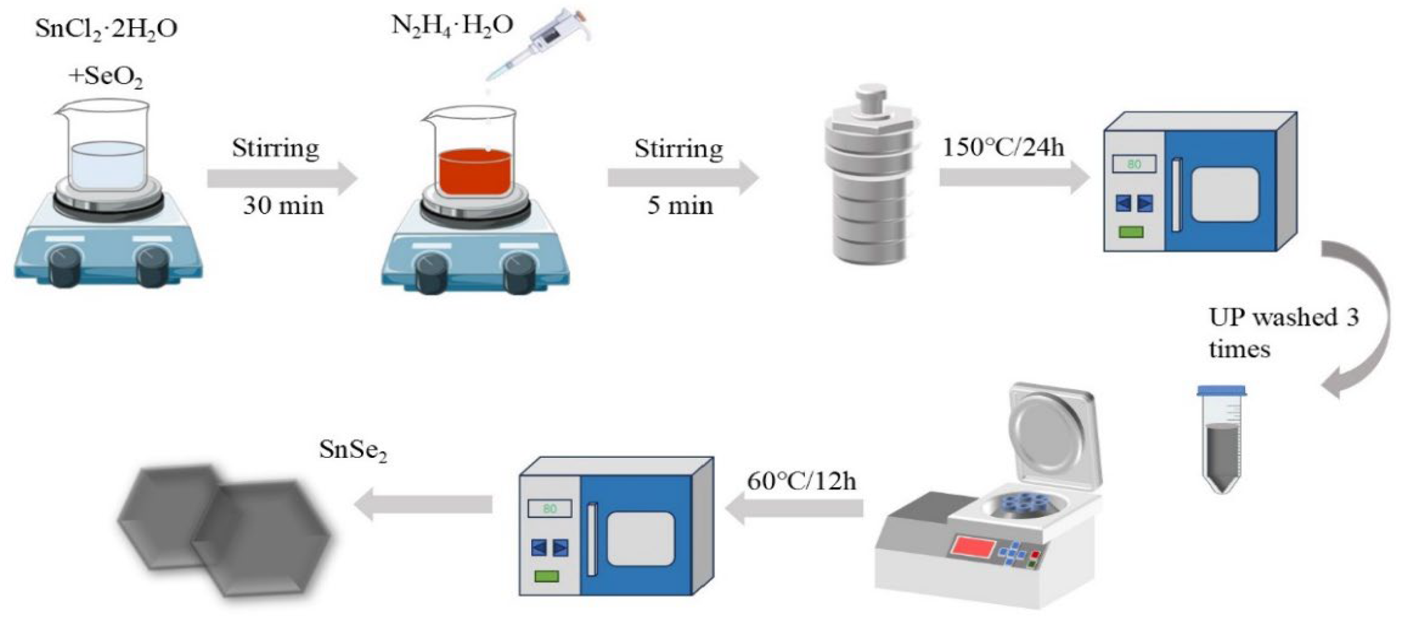 Nanomaterials 15 00850 g001