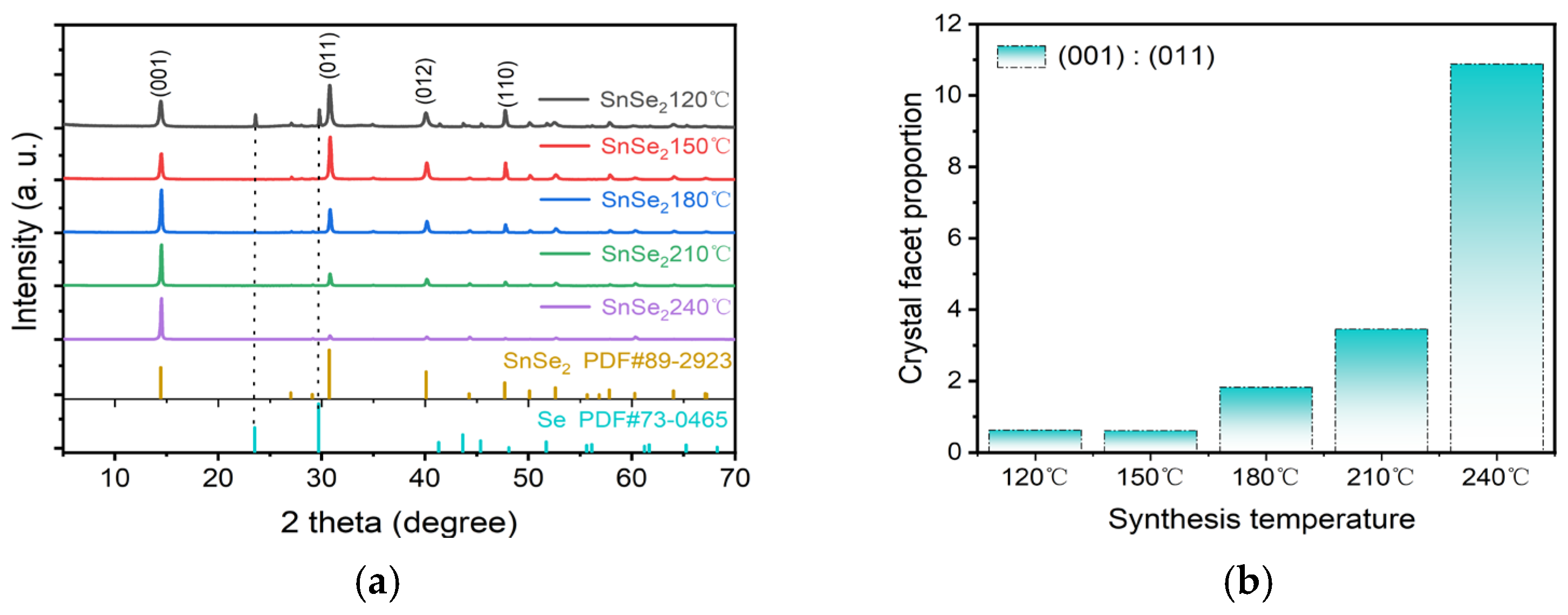 Nanomaterials 15 00850 g002