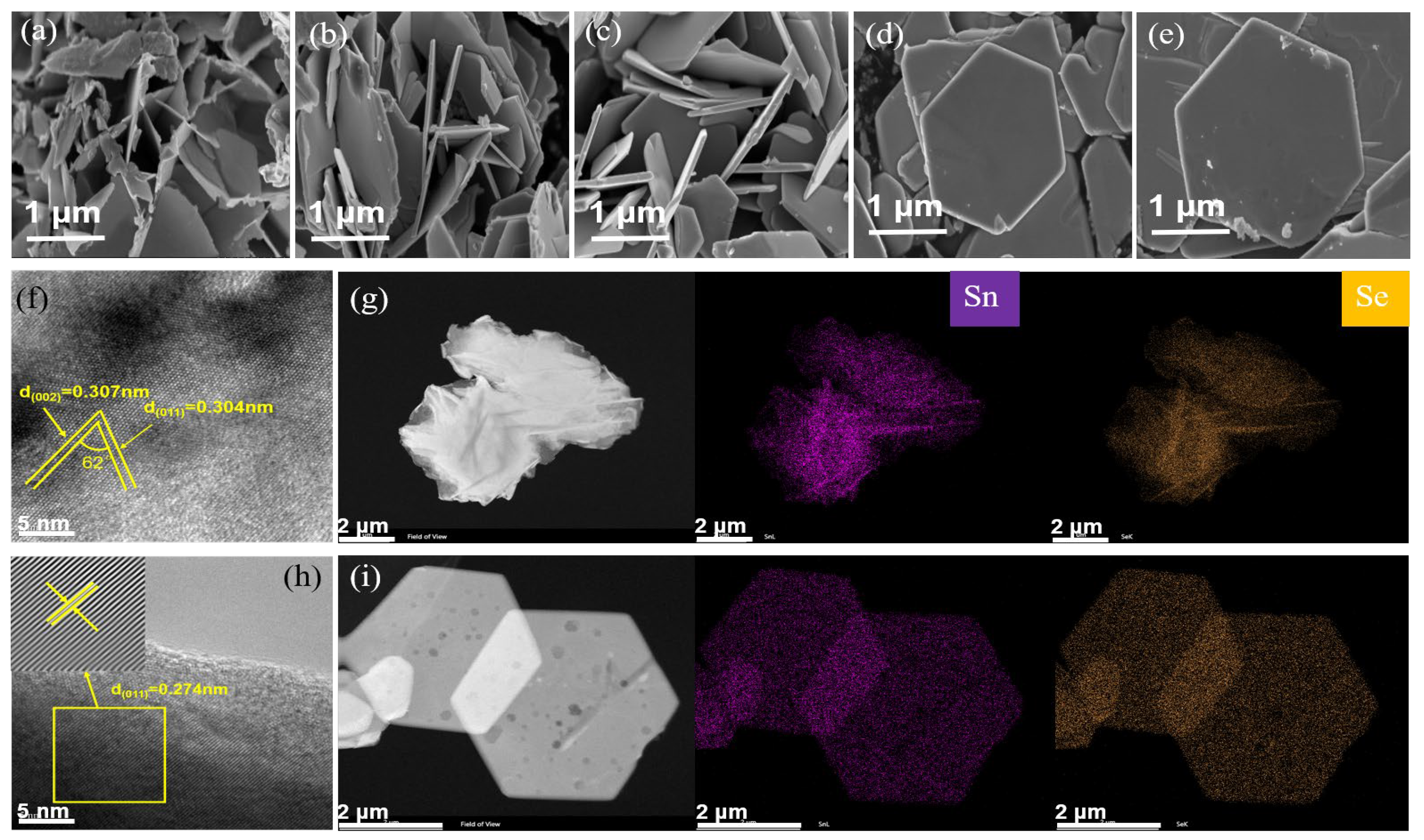 Nanomaterials 15 00850 g003