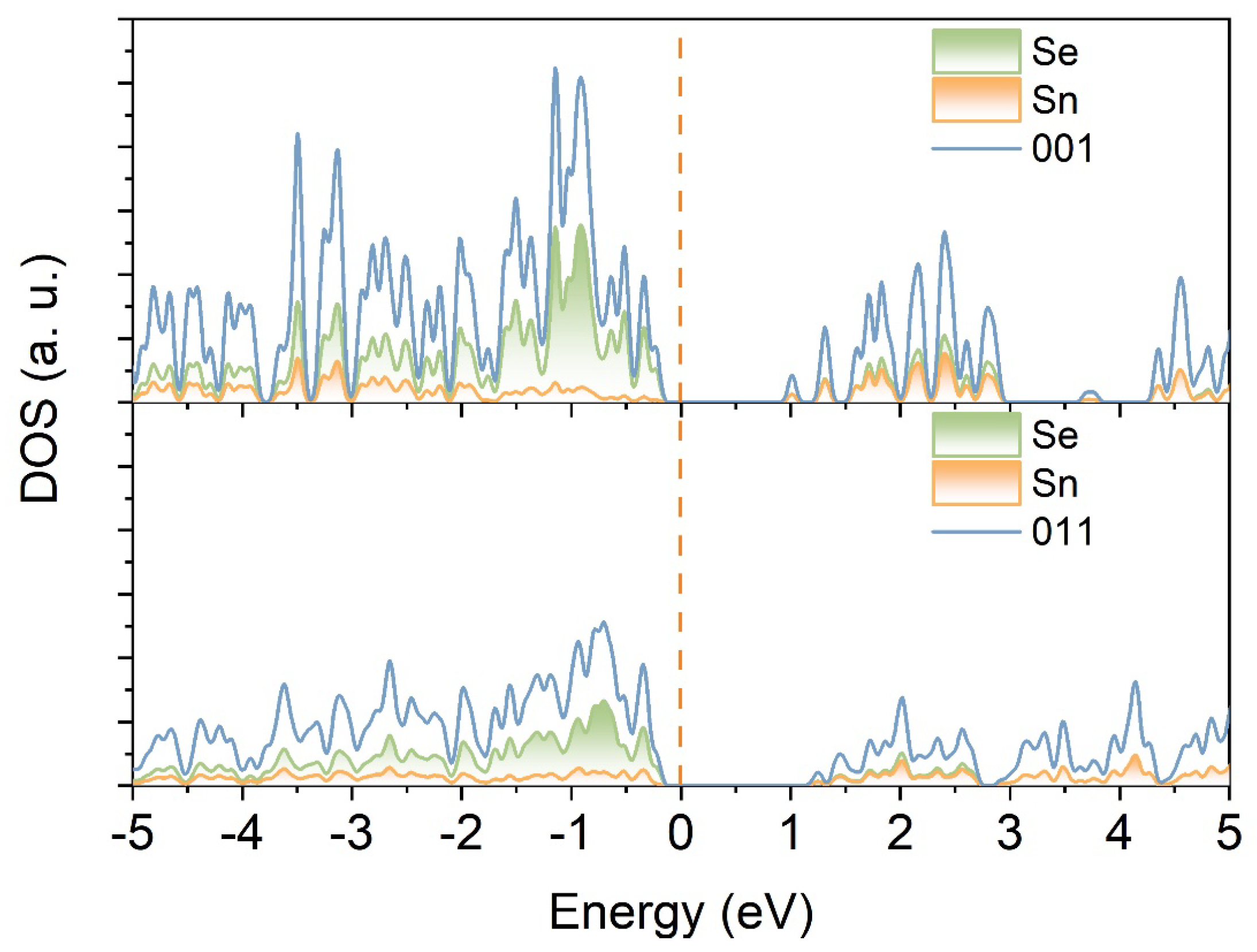 Nanomaterials 15 00850 g007