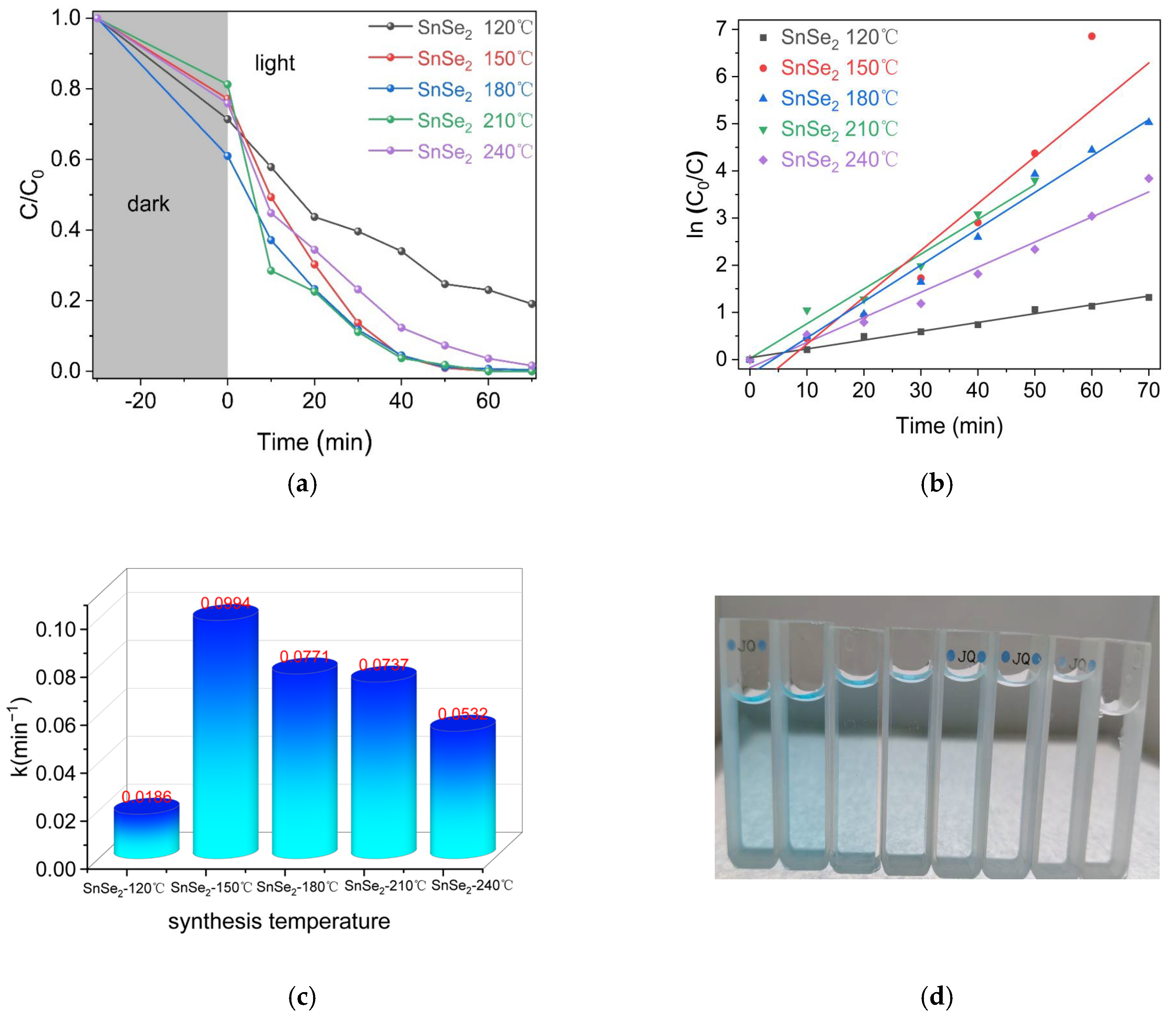 Nanomaterials 15 00850 g008