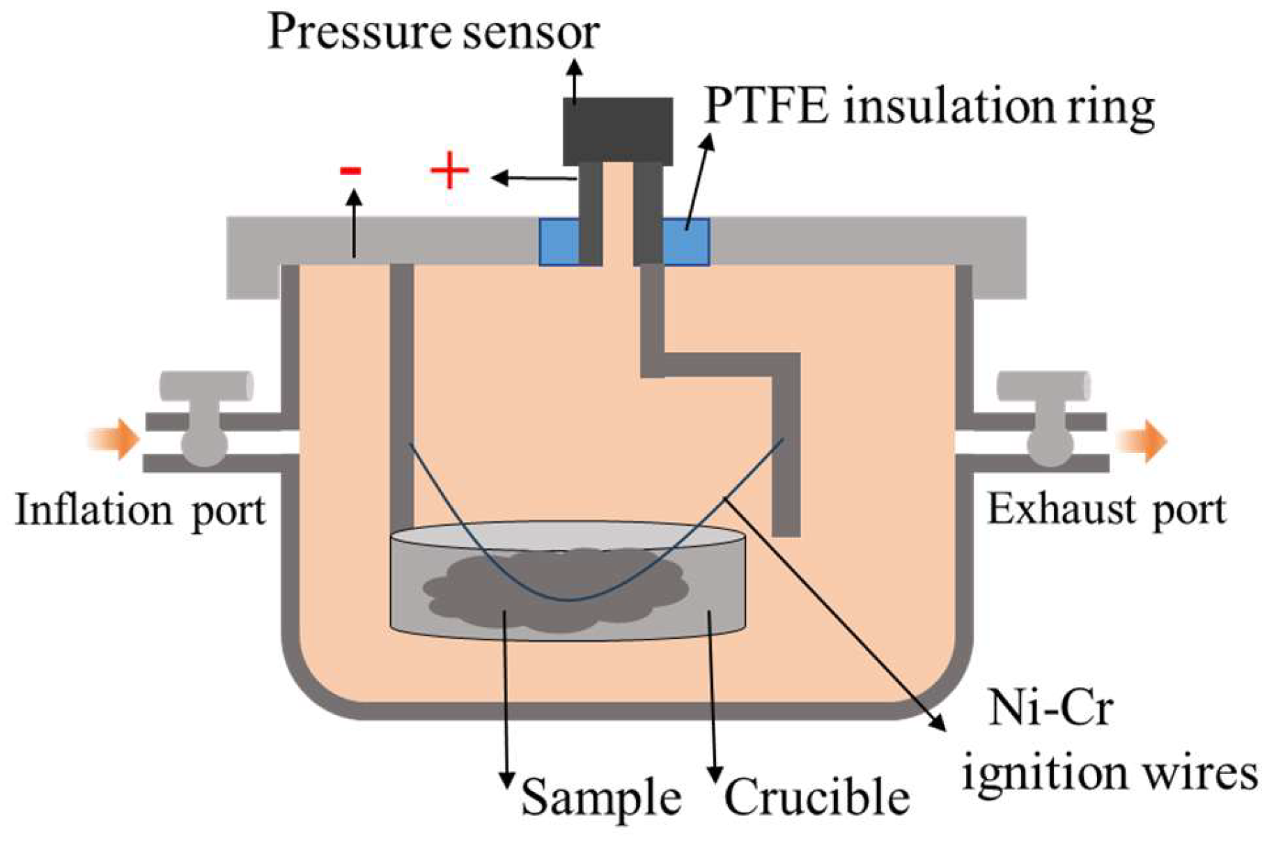 Nanomaterials 15 00853 g003