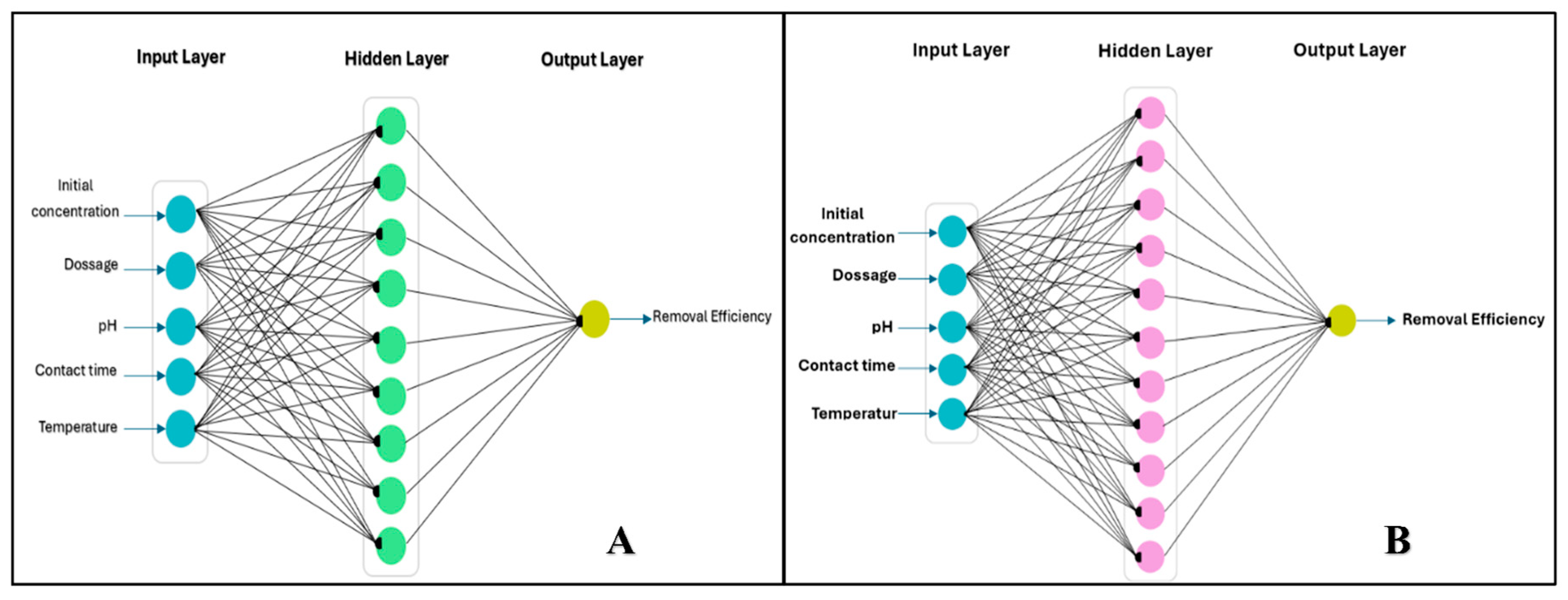 Nanomaterials 15 00857 g001