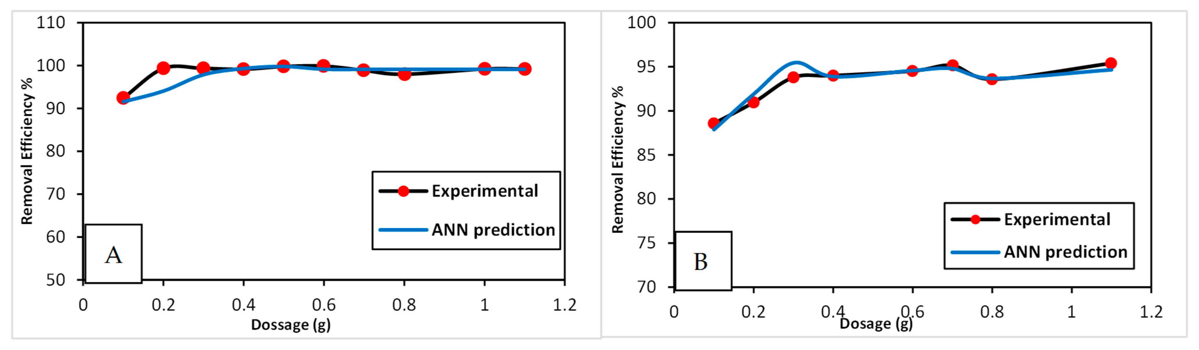 Nanomaterials 15 00857 g005