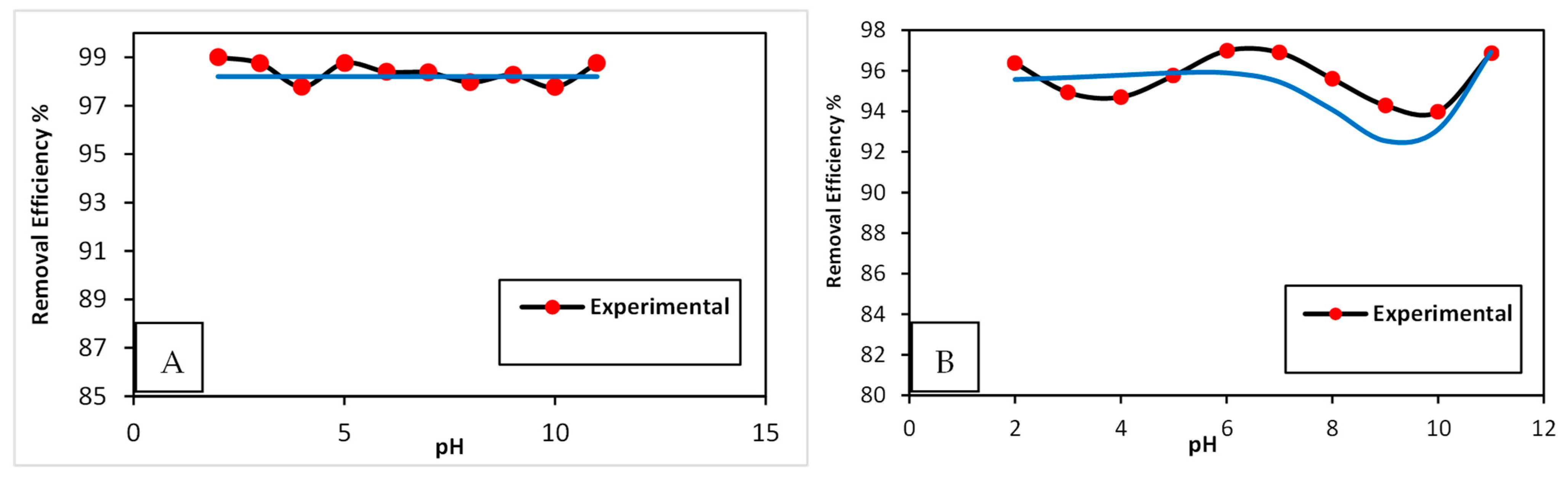 Nanomaterials 15 00857 g006