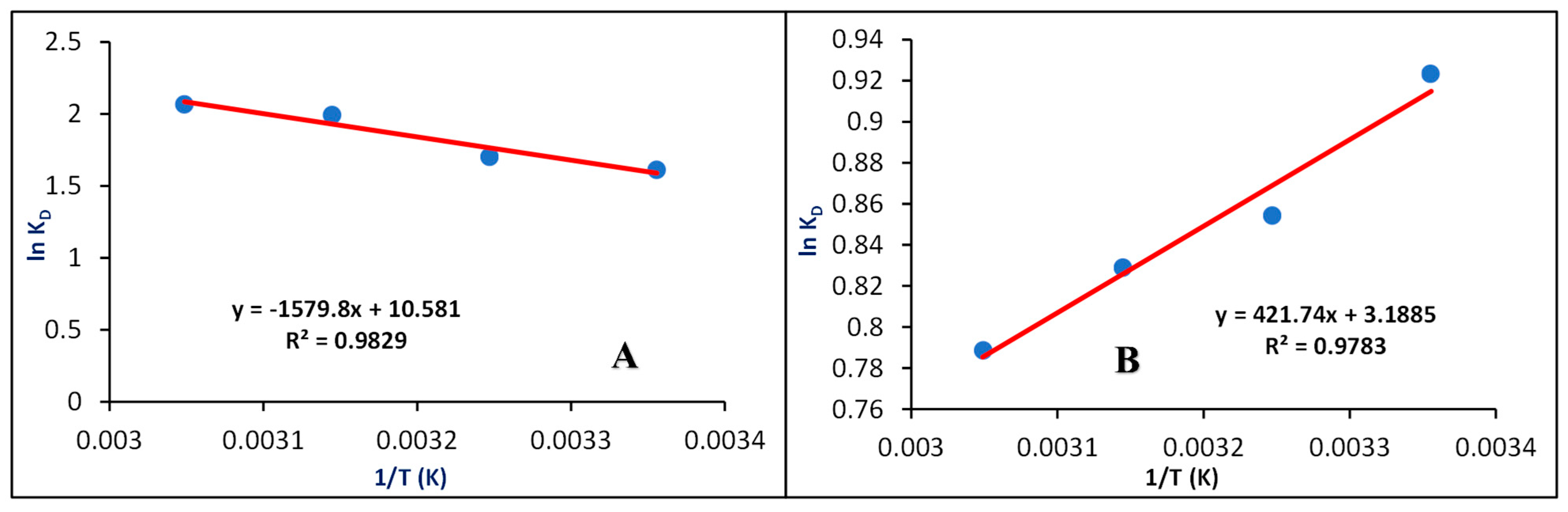 Nanomaterials 15 00857 g008