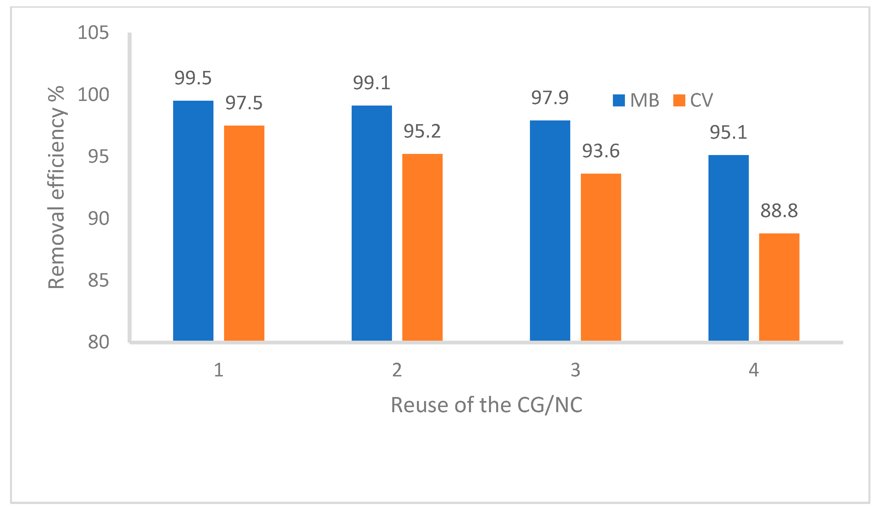 Nanomaterials 15 00857 g009