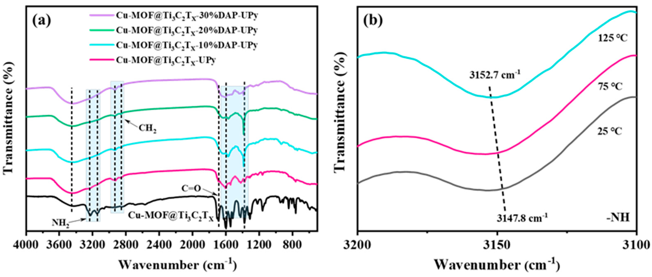 Nanomaterials 15 00864 g003