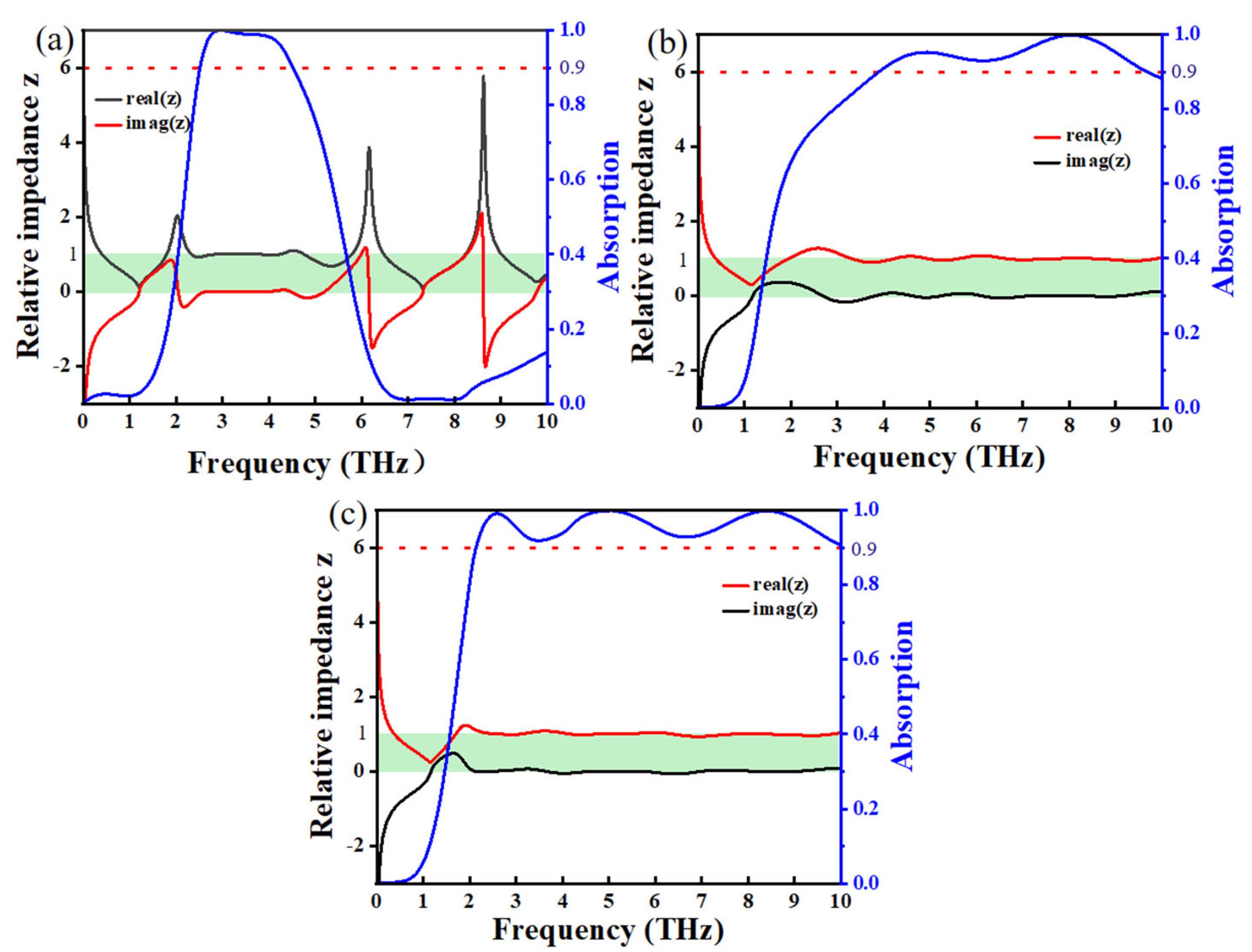 Nanomaterials 15 00867 g003