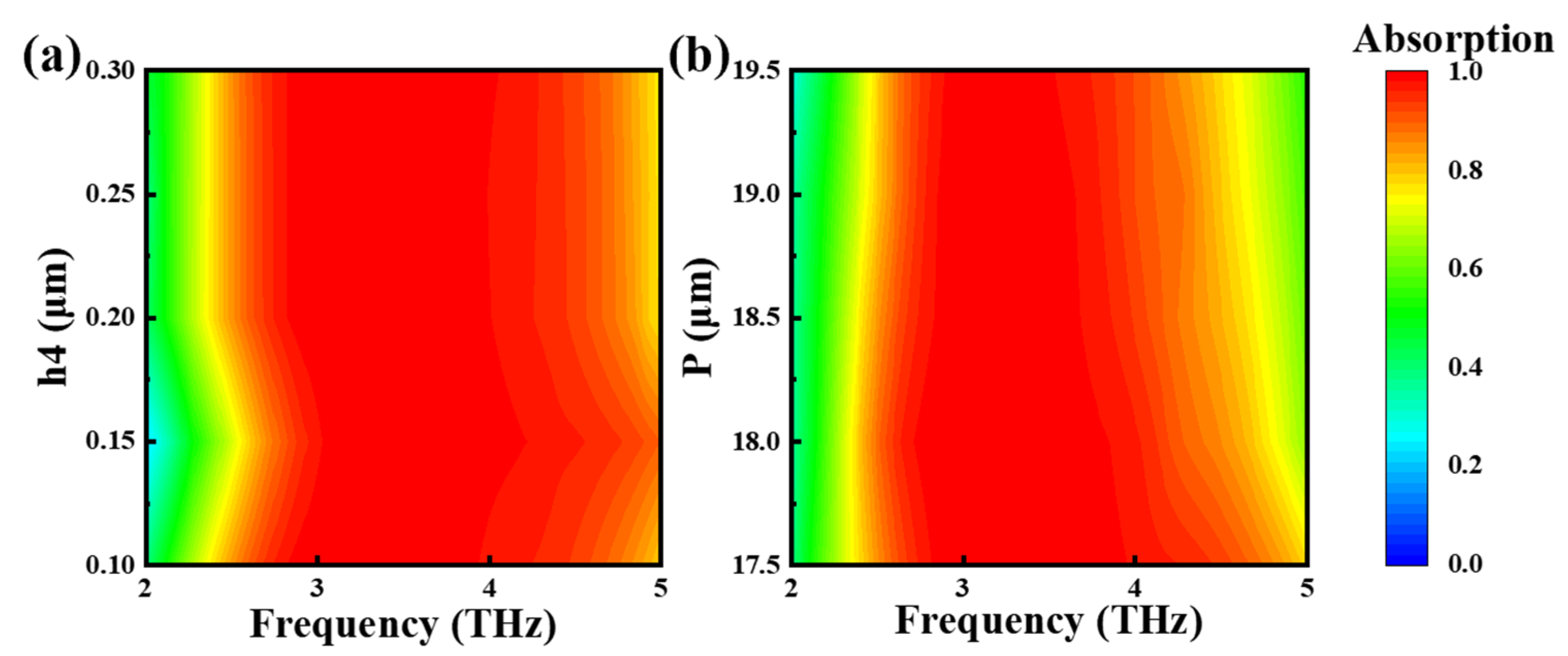 Nanomaterials 15 00867 g006