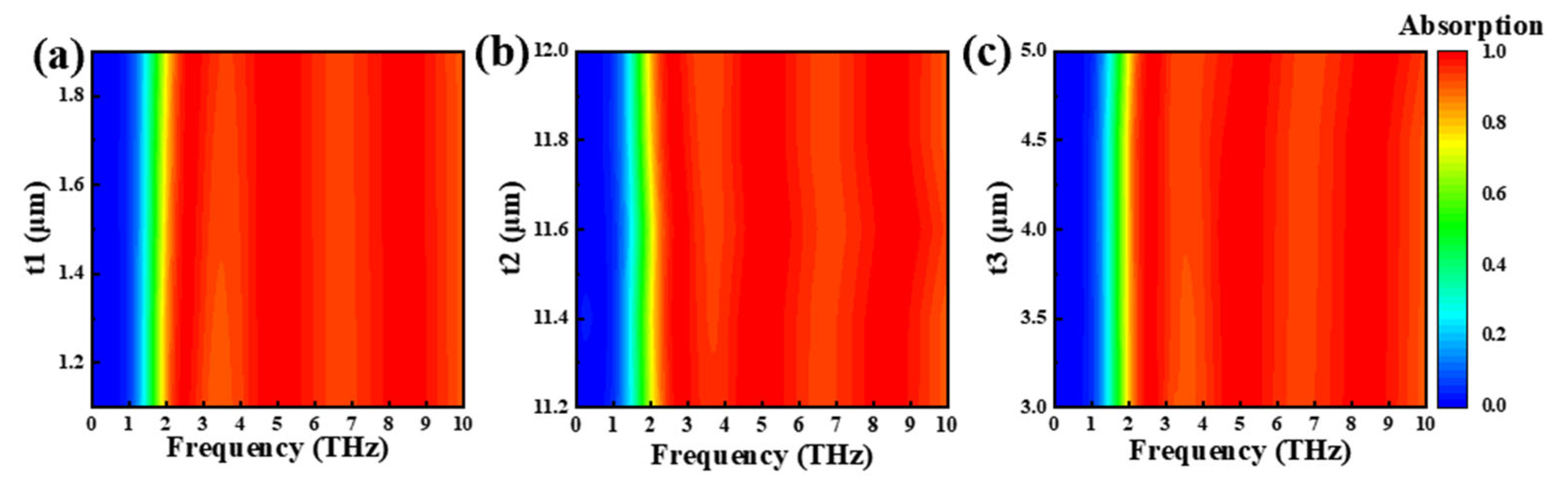 Nanomaterials 15 00867 g008