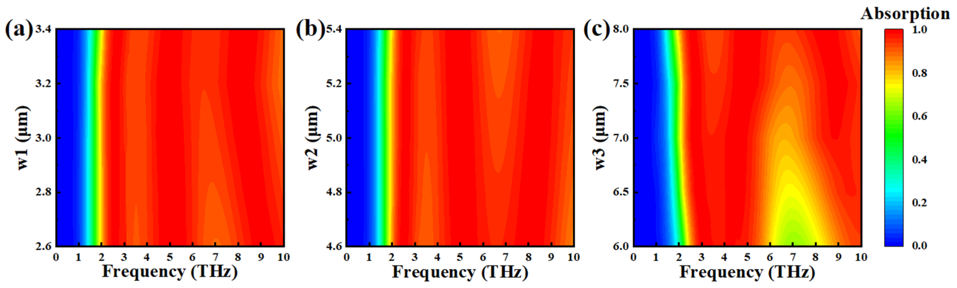 Nanomaterials 15 00867 g009