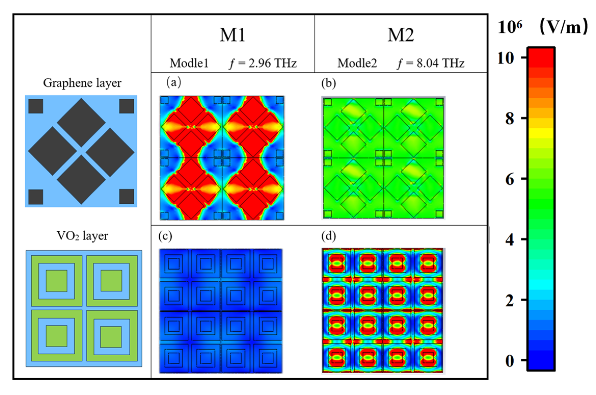 Nanomaterials 15 00867 g010