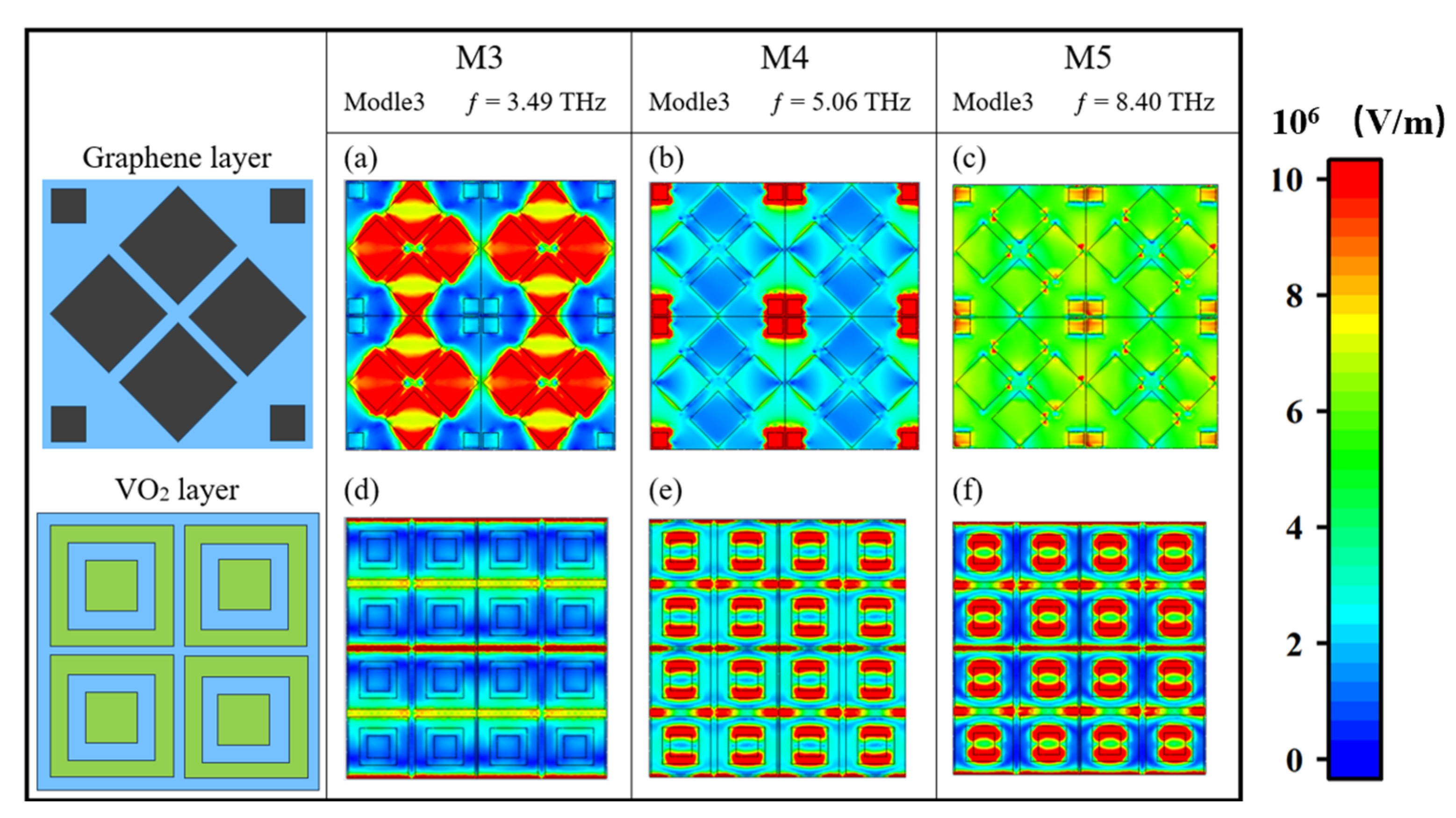 Nanomaterials 15 00867 g011