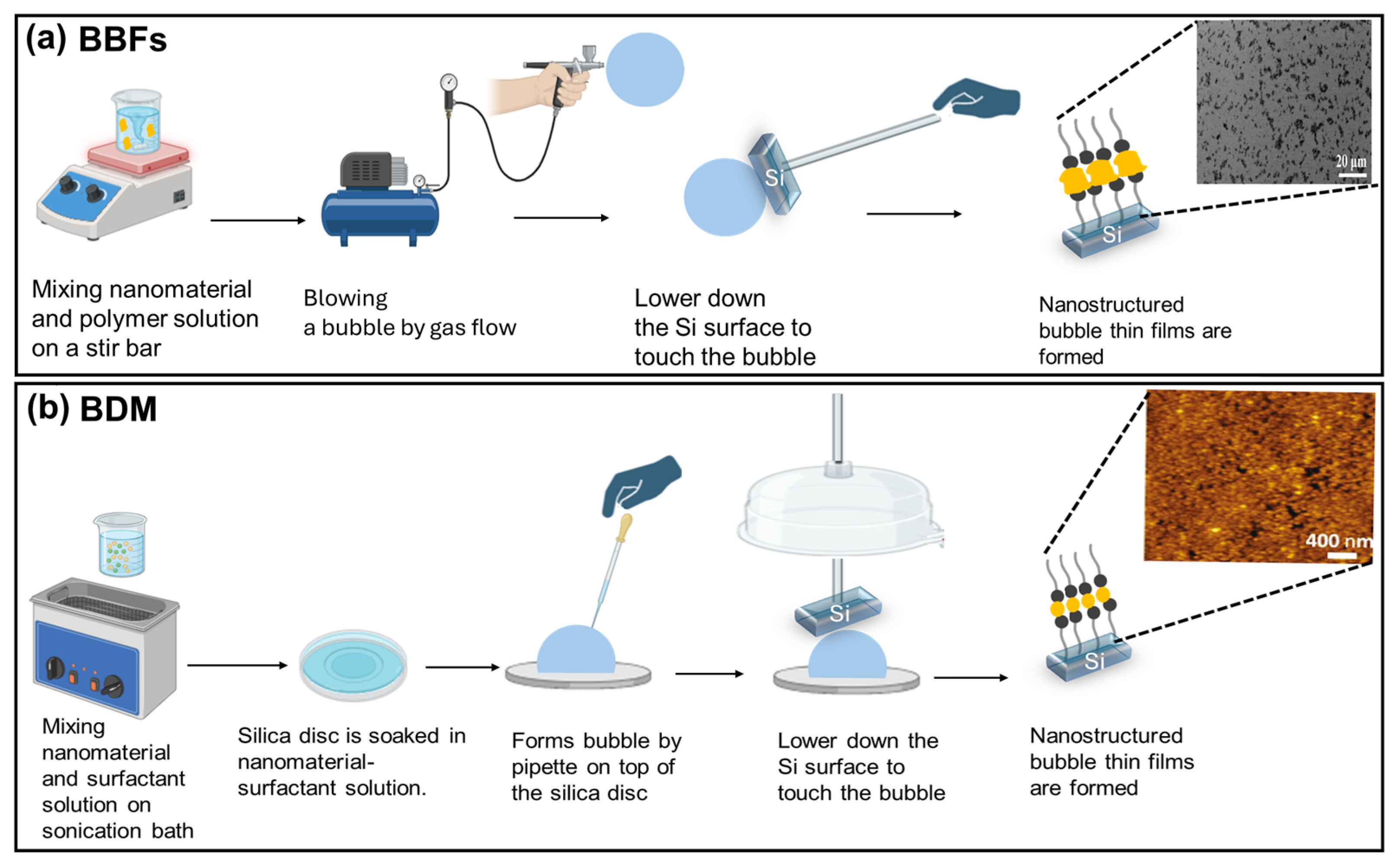 Nanomaterials 15 00868 g002