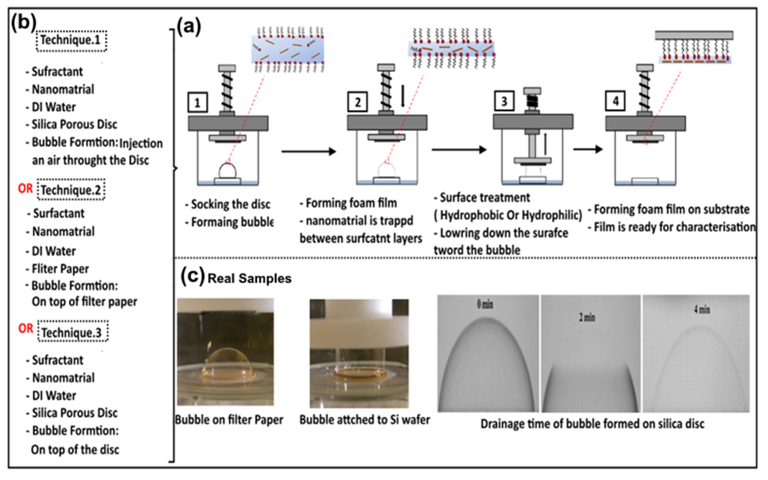 Nanomaterials 15 00868 g005