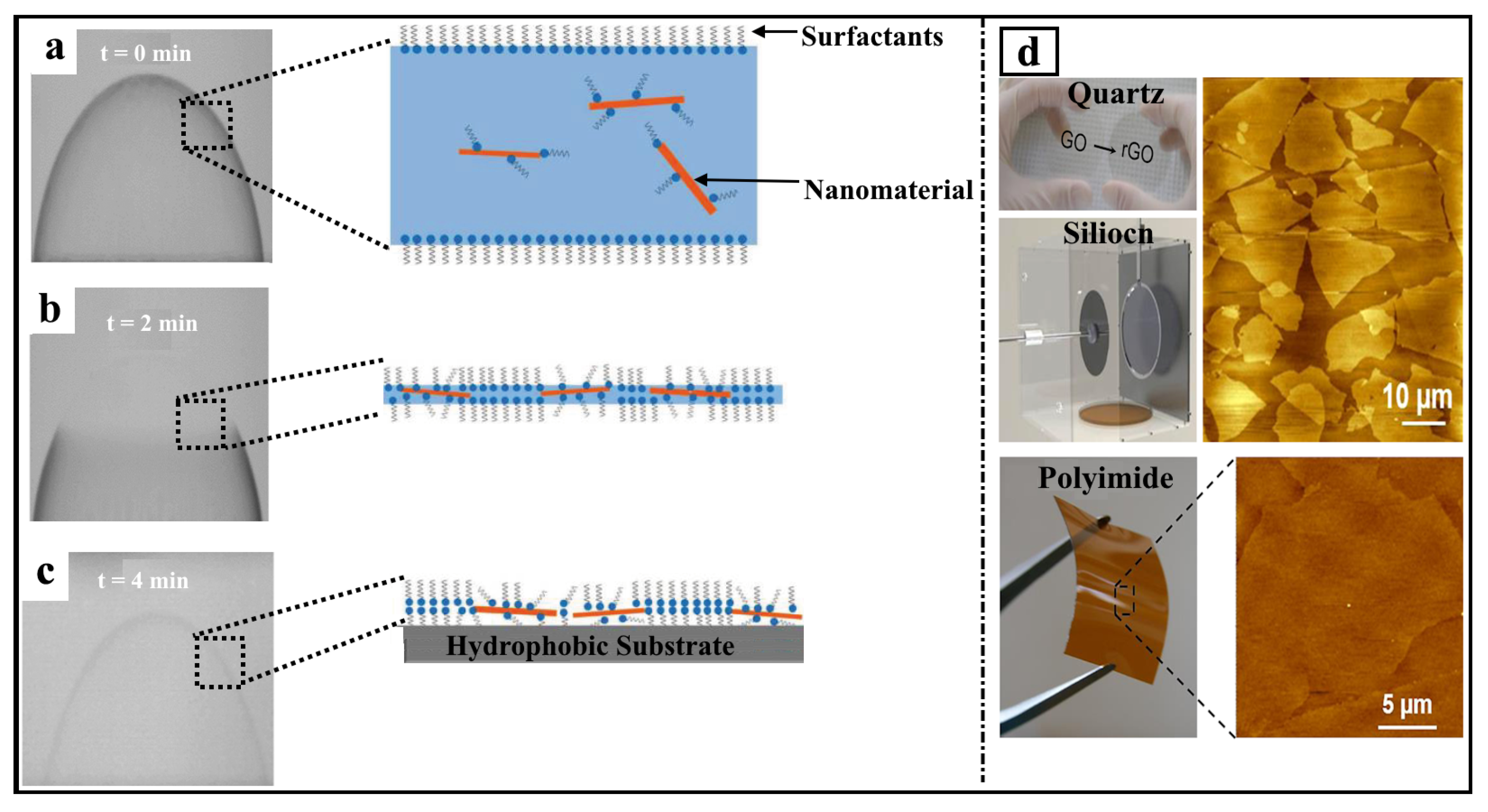 Nanomaterials 15 00868 g009
