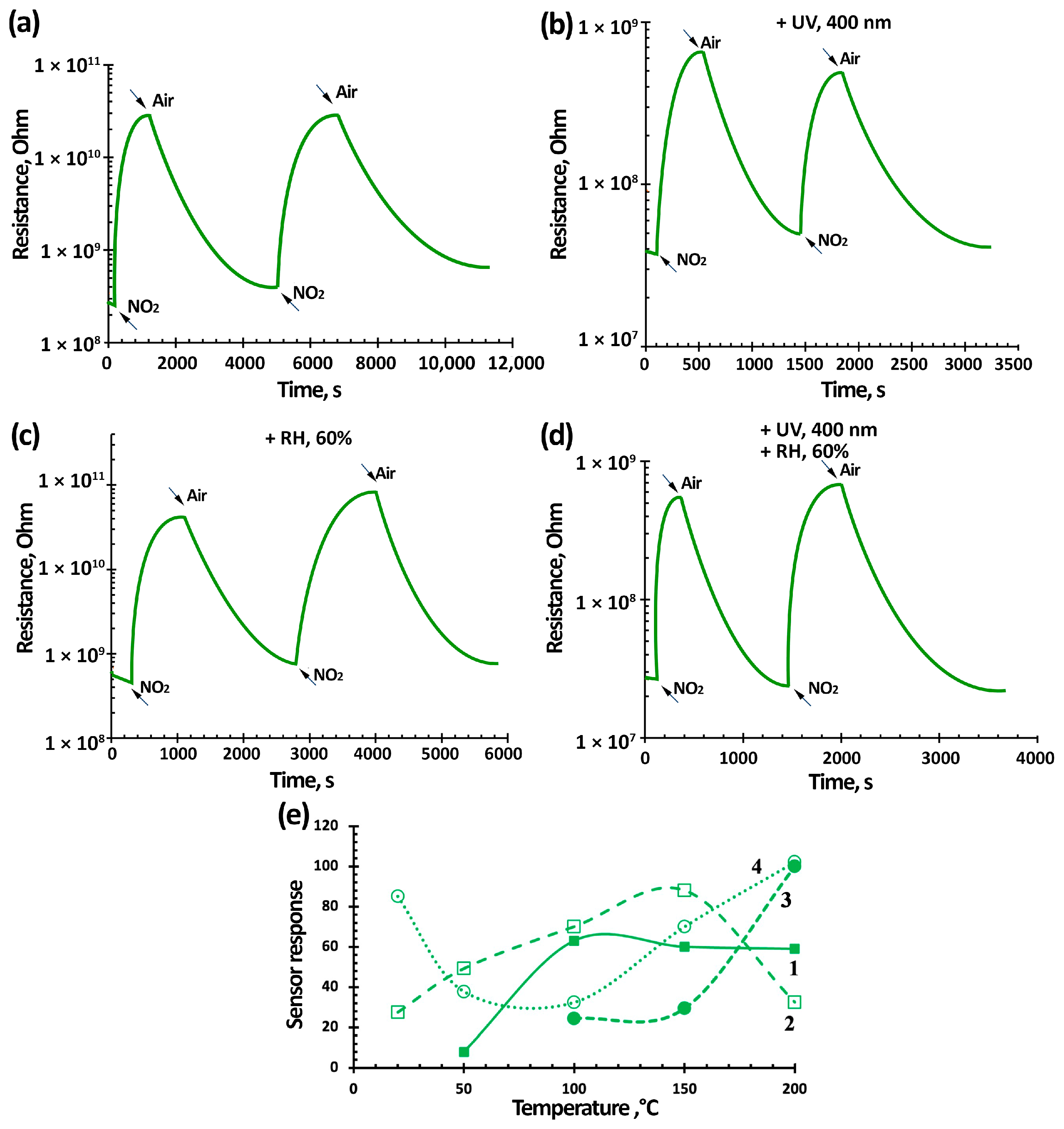 Nanomaterials 15 00871 g008