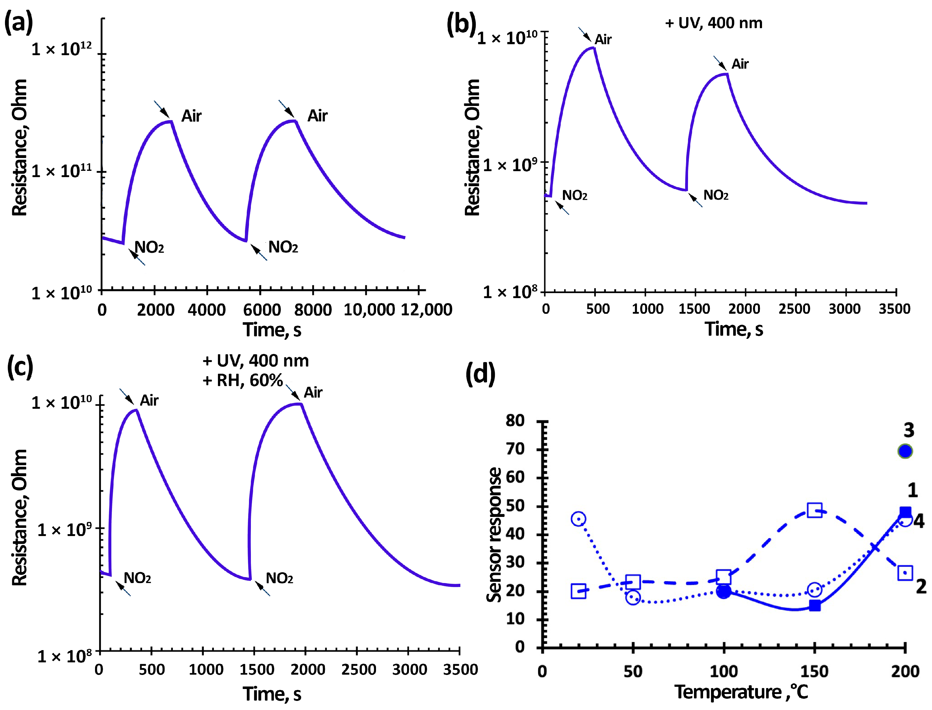 Nanomaterials 15 00871 g009