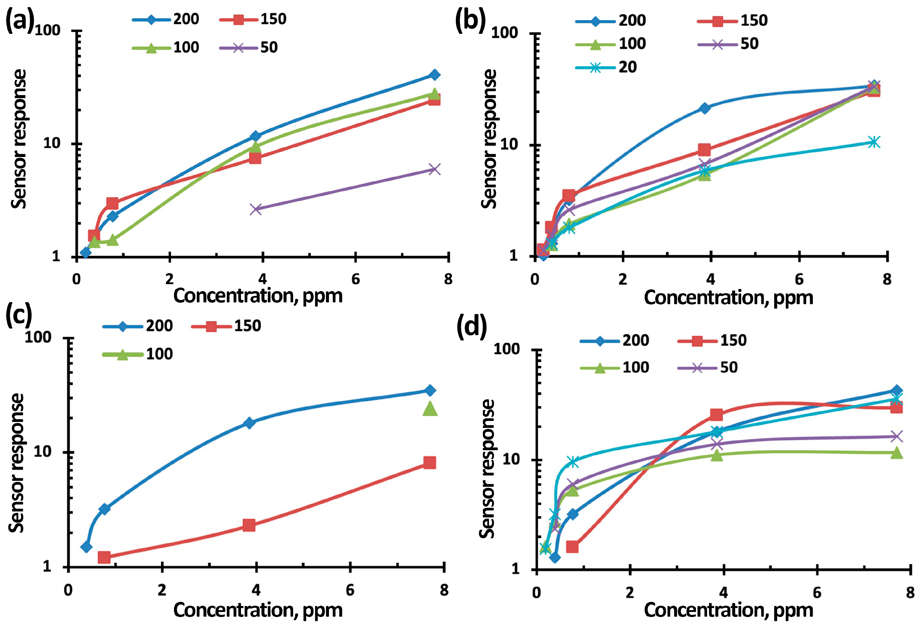 Nanomaterials 15 00871 g011