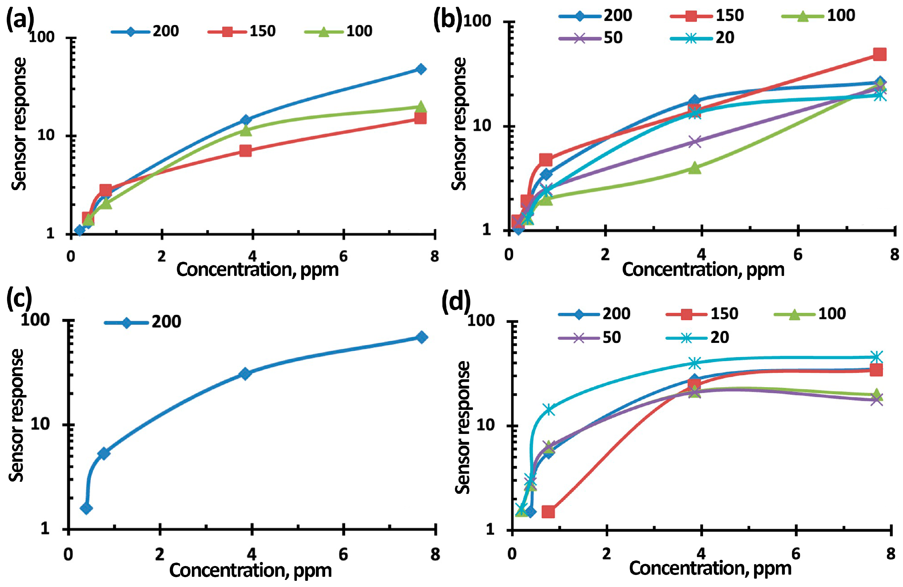 Nanomaterials 15 00871 g013