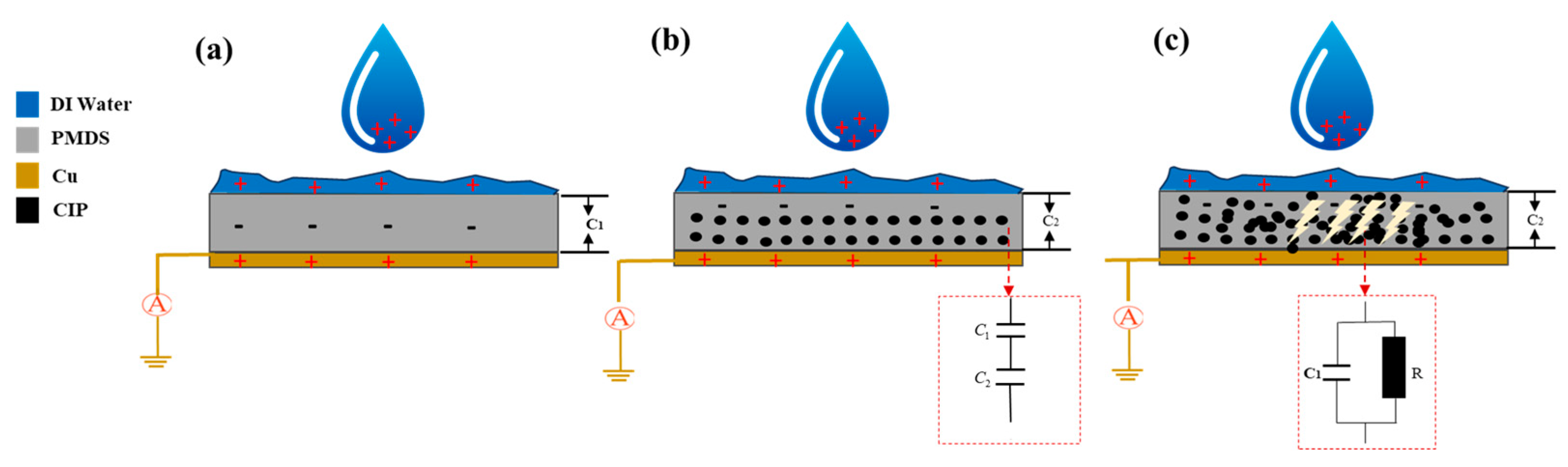 Nanomaterials 15 00872 g014