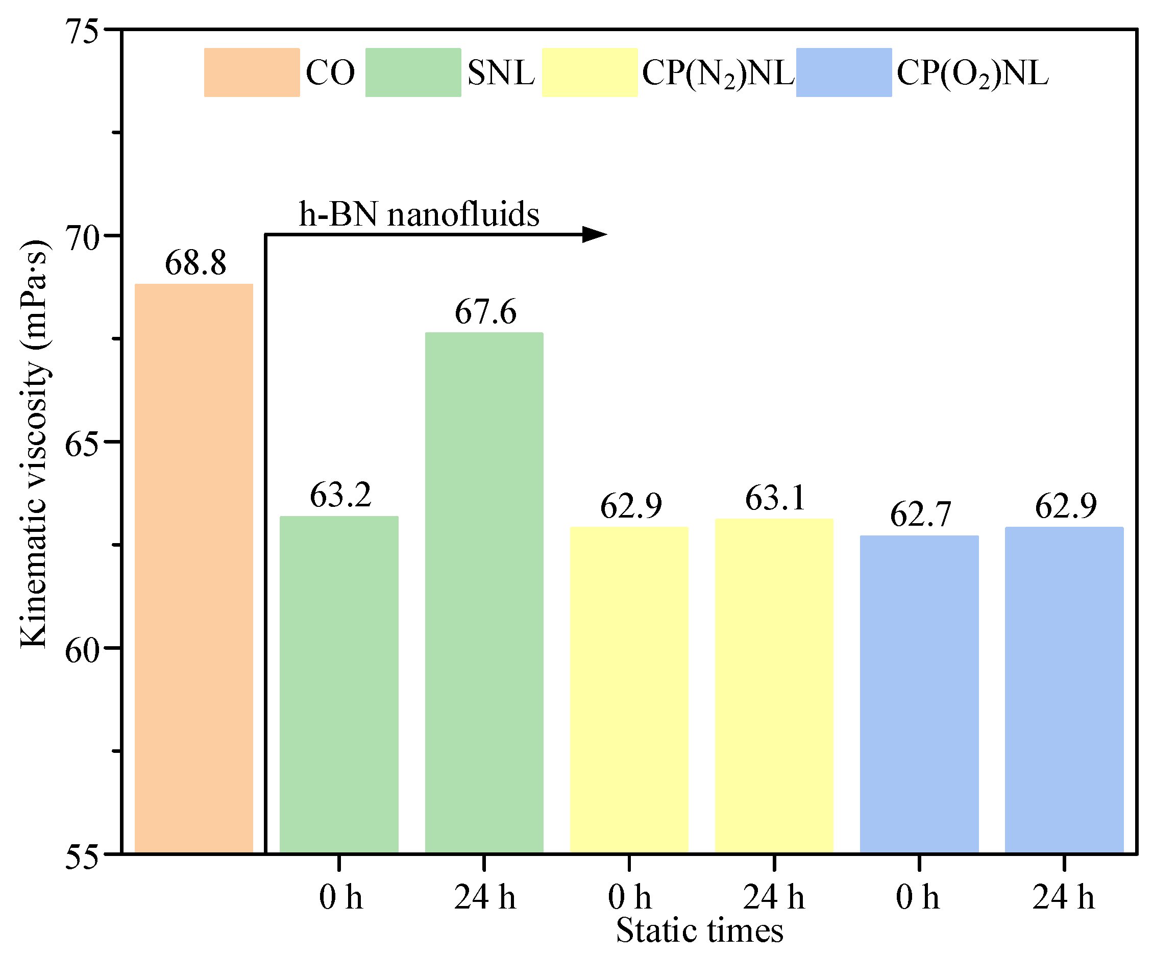 Nanomaterials 15 00874 g008